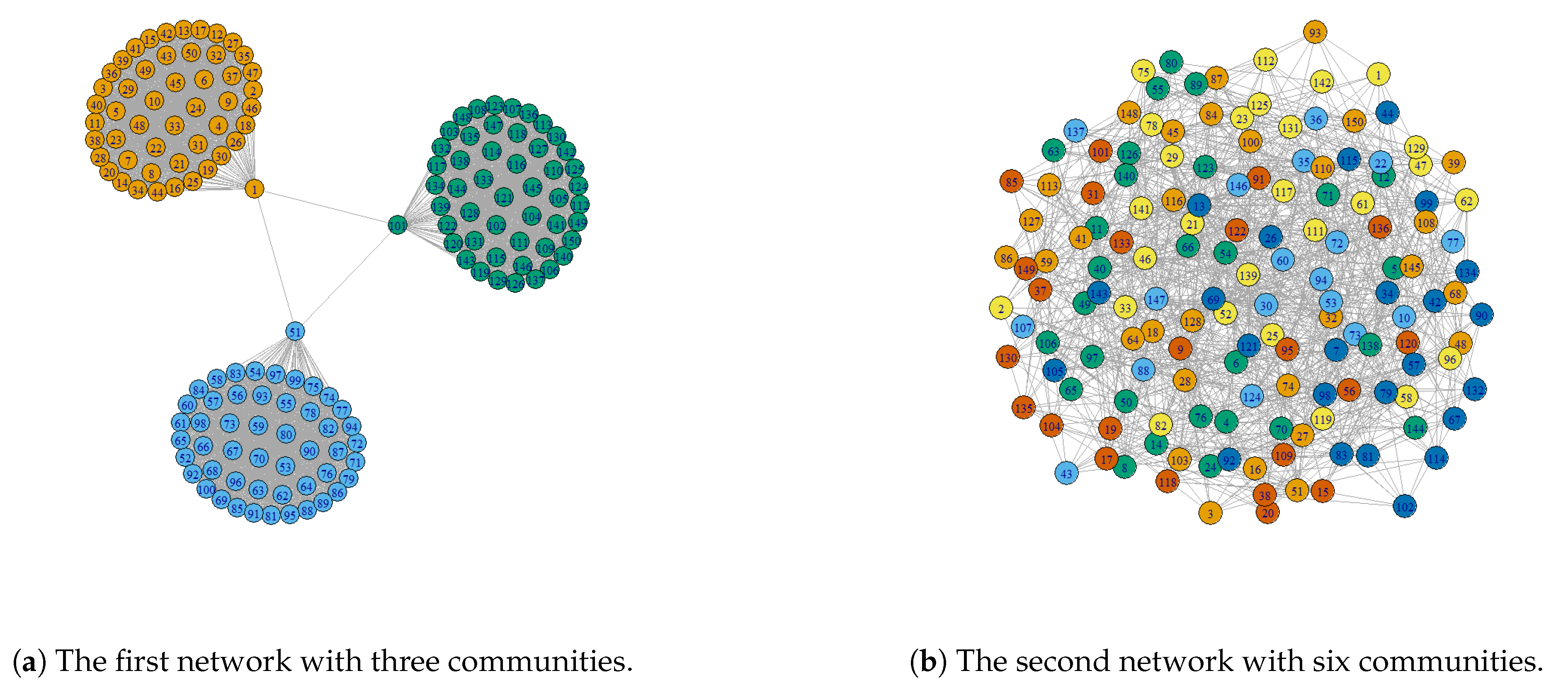 Risks 09 00224 g010 550