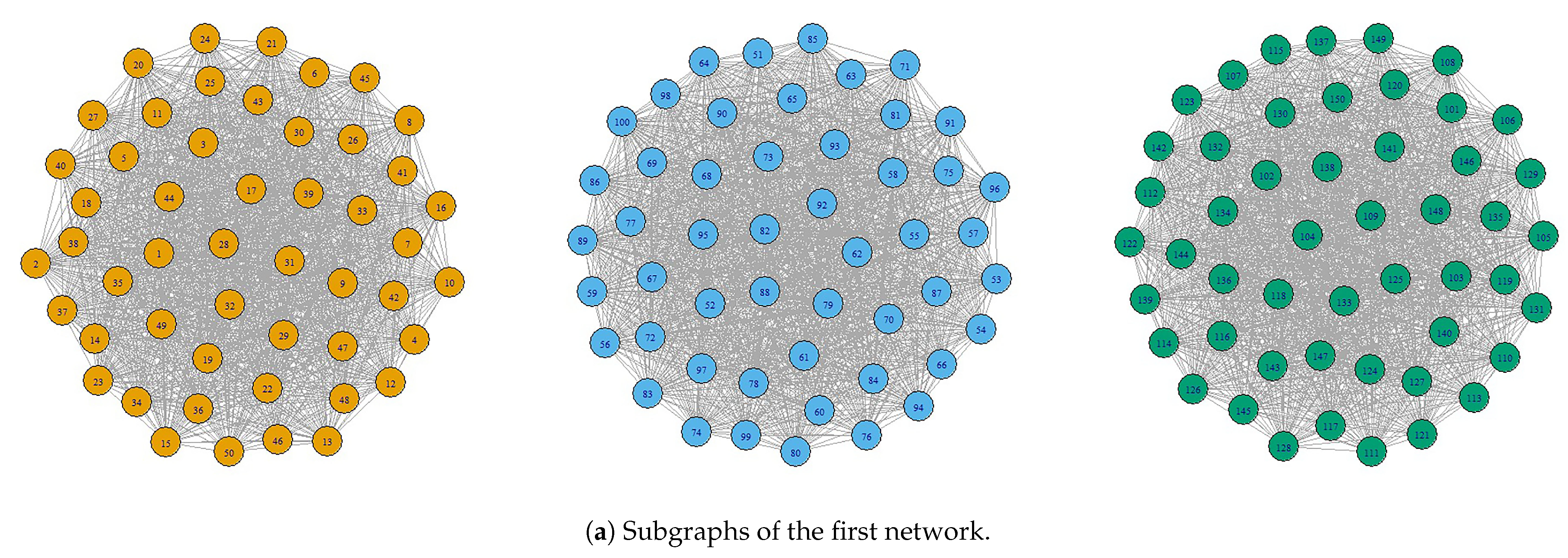 Risks 09 00224 g011a 550