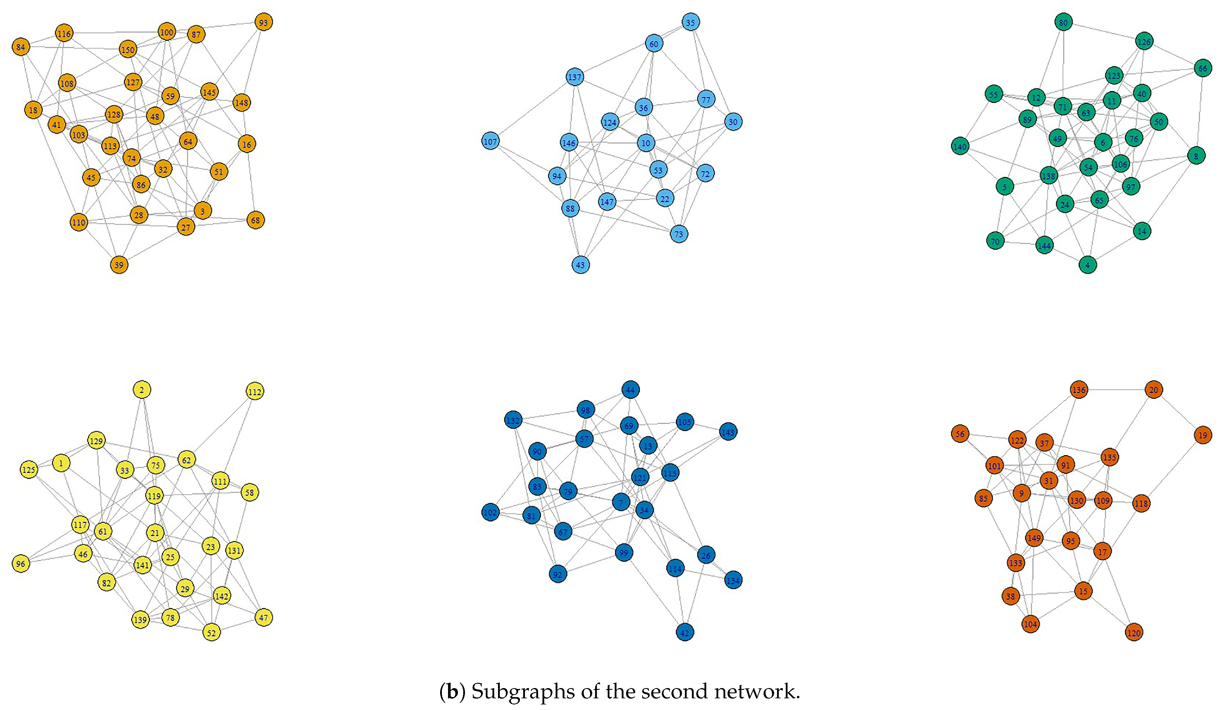 Risks 09 00224 g011b 550