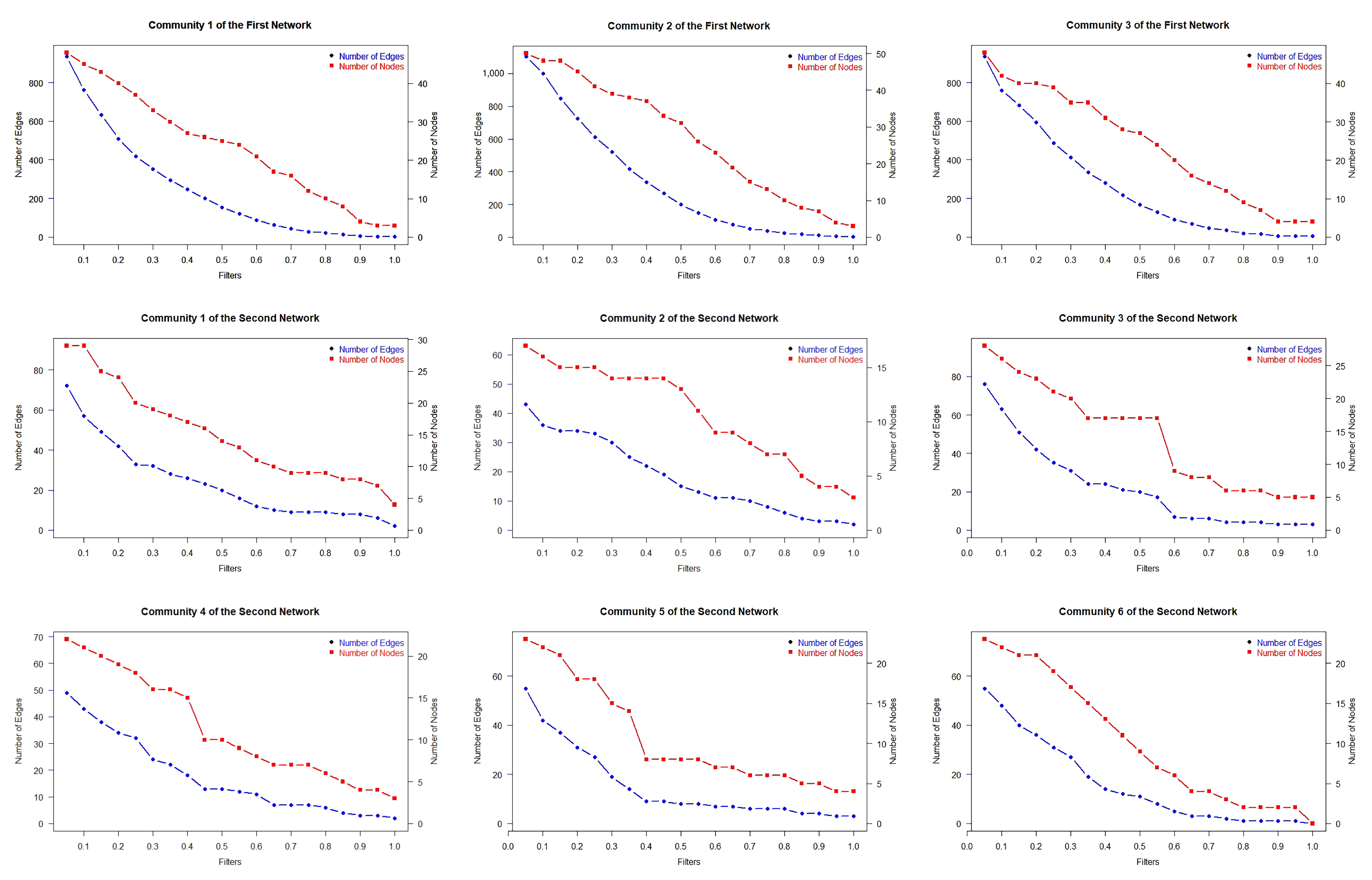 Risks 09 00224 g012 550