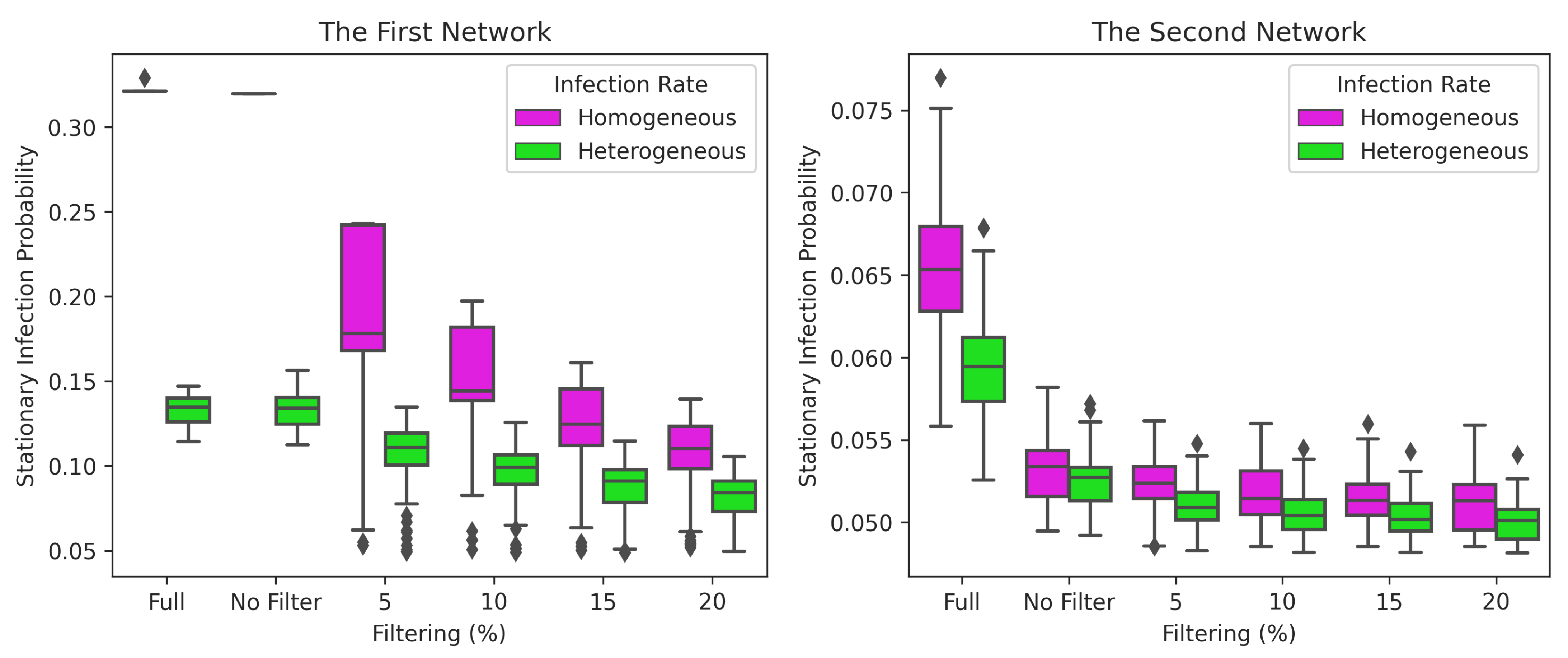Risks 09 00224 g013 550