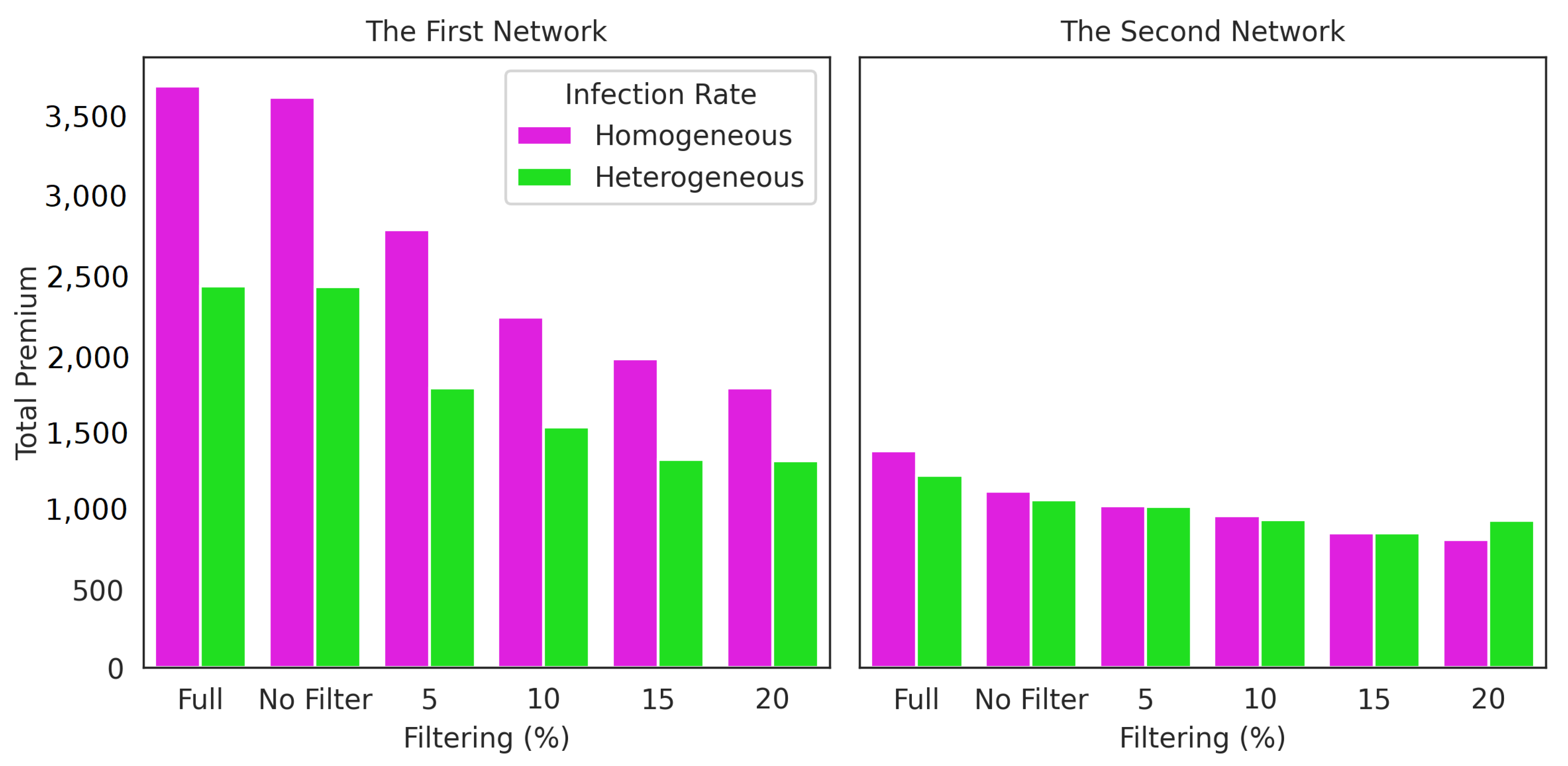 Risks 09 00224 g015 550