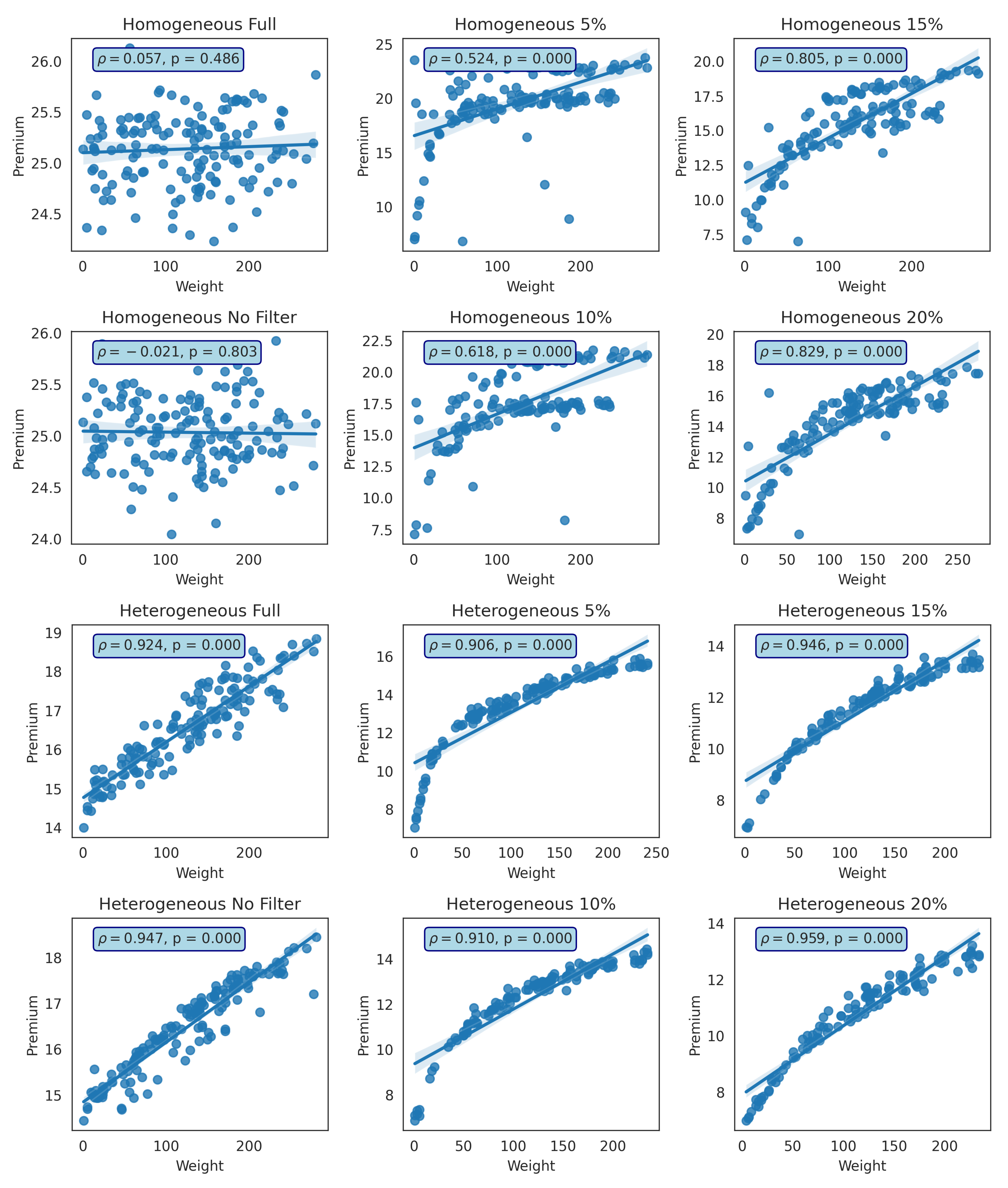 Risks 09 00224 g017 550