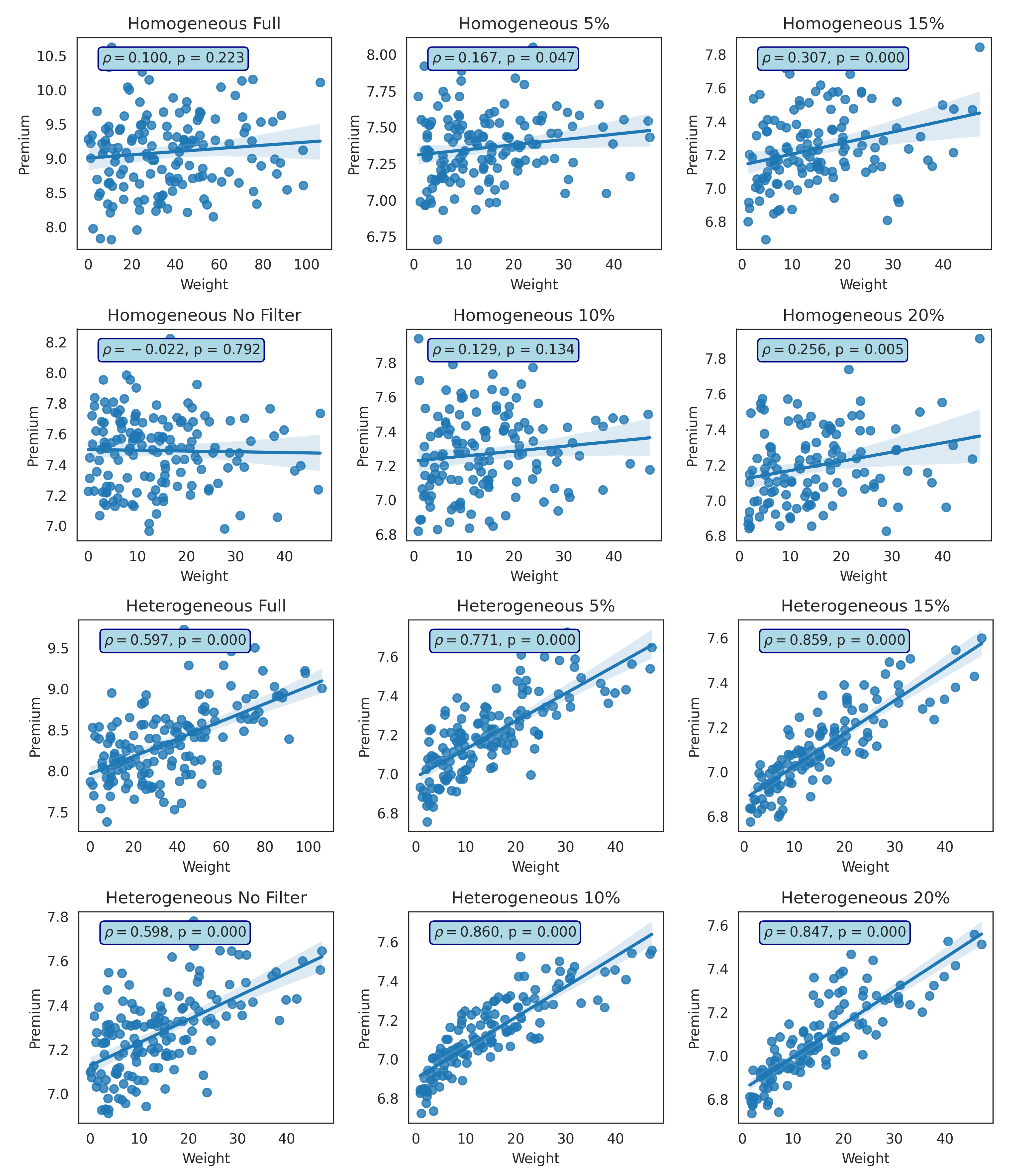 Risks 09 00224 g018 550