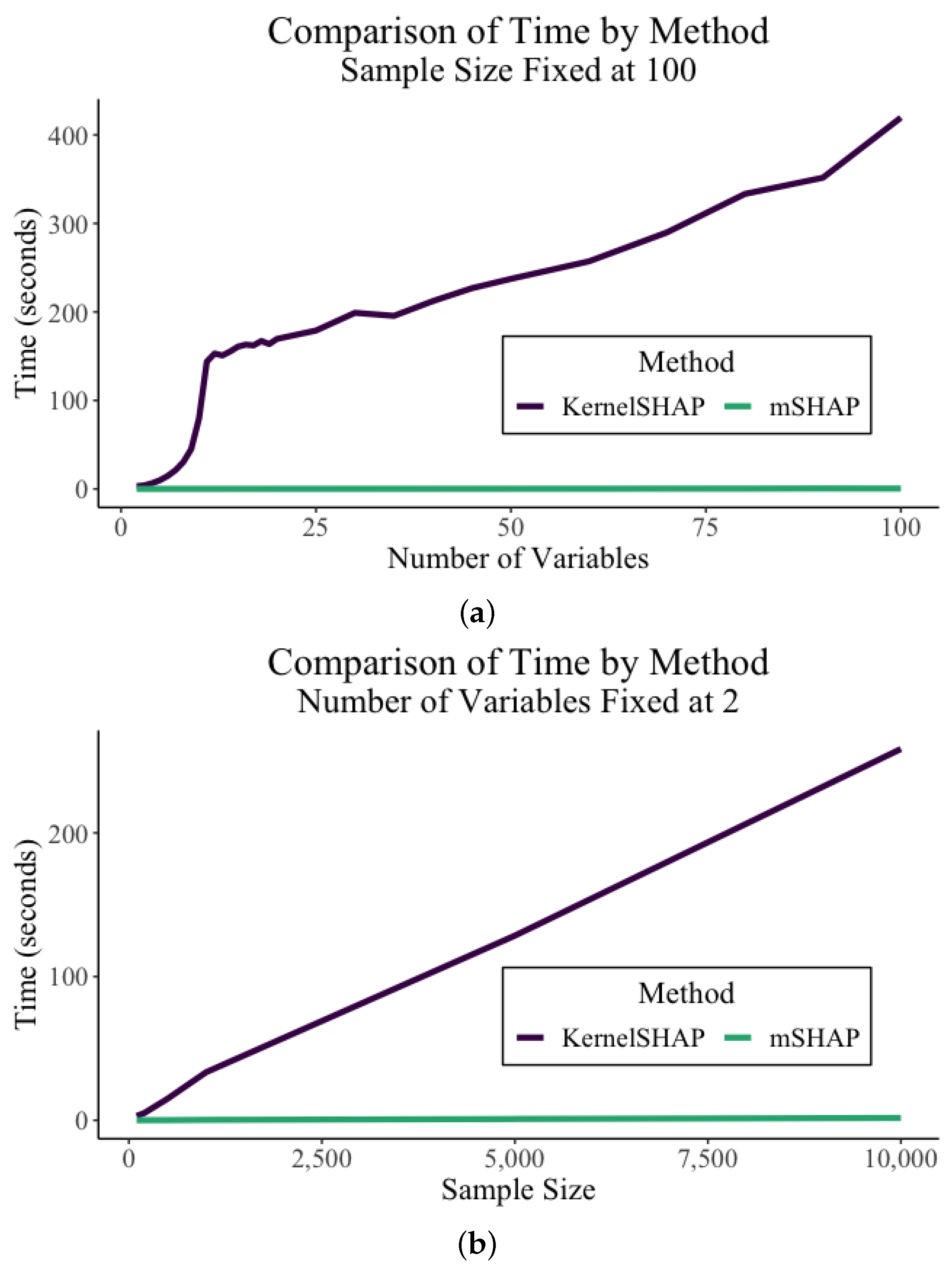 Risks 10 00003 g004 550