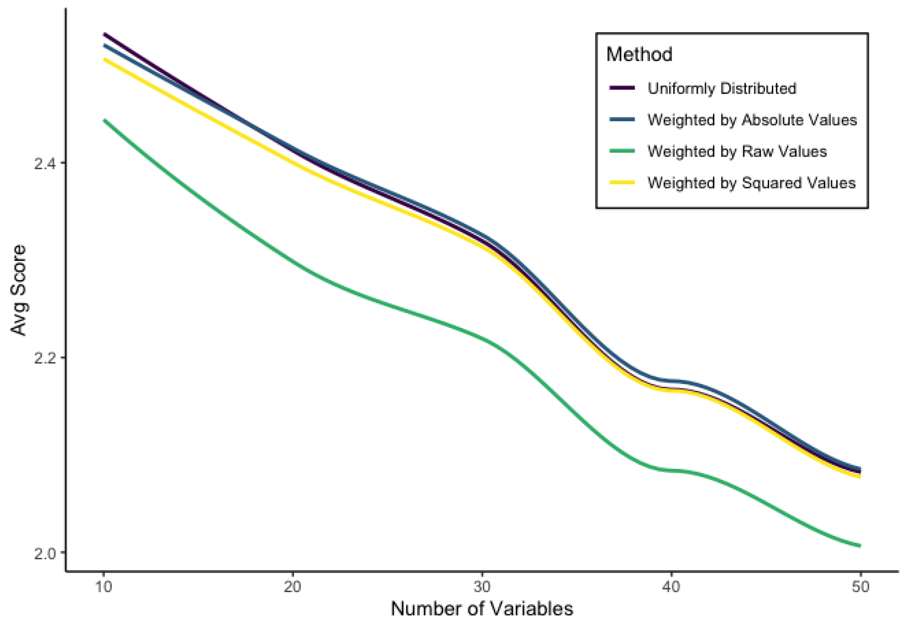 Risks 10 00003 g0a1 550