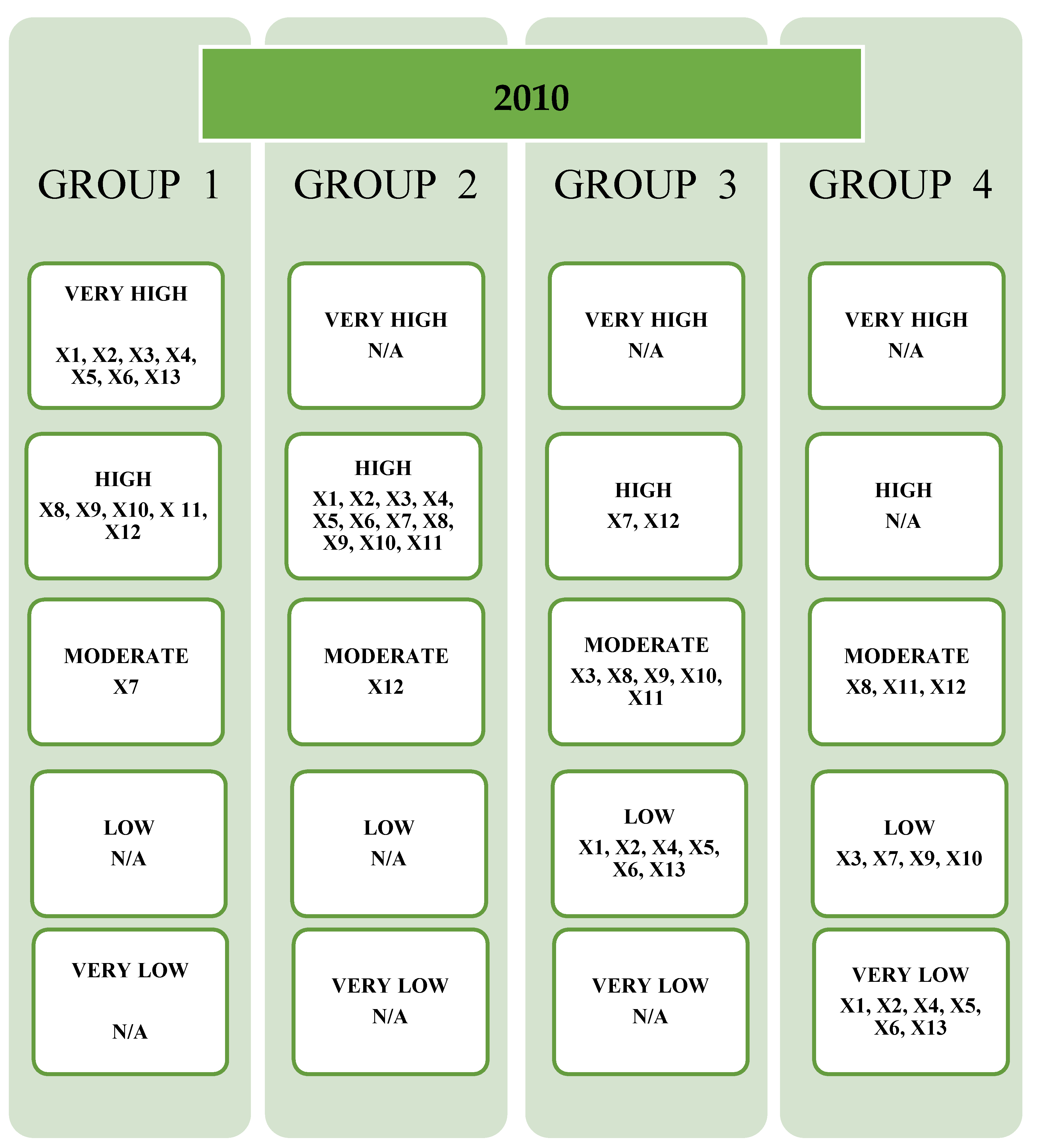 Risks 10 00006 g004b