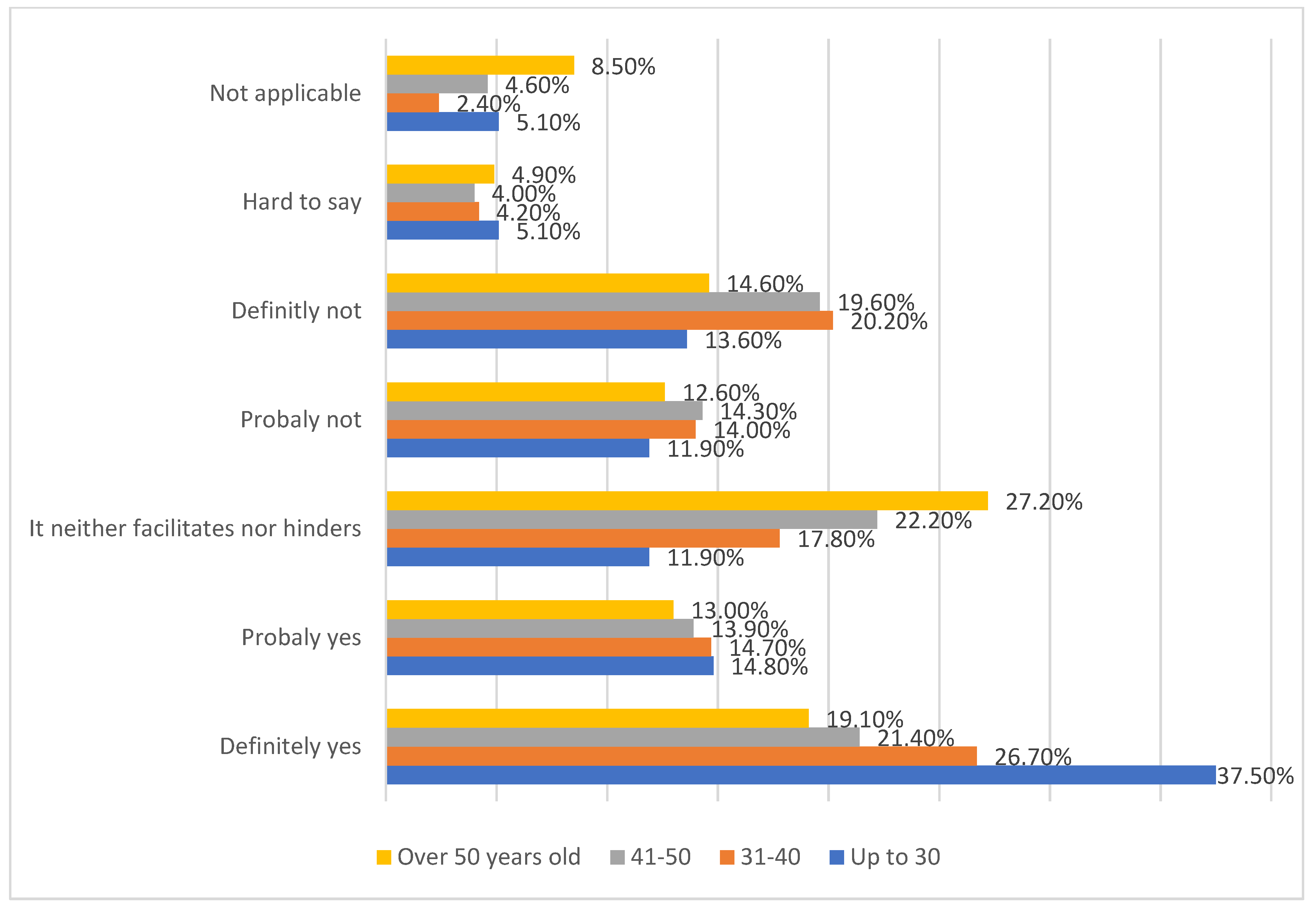 Risks 10 00007 g001 550