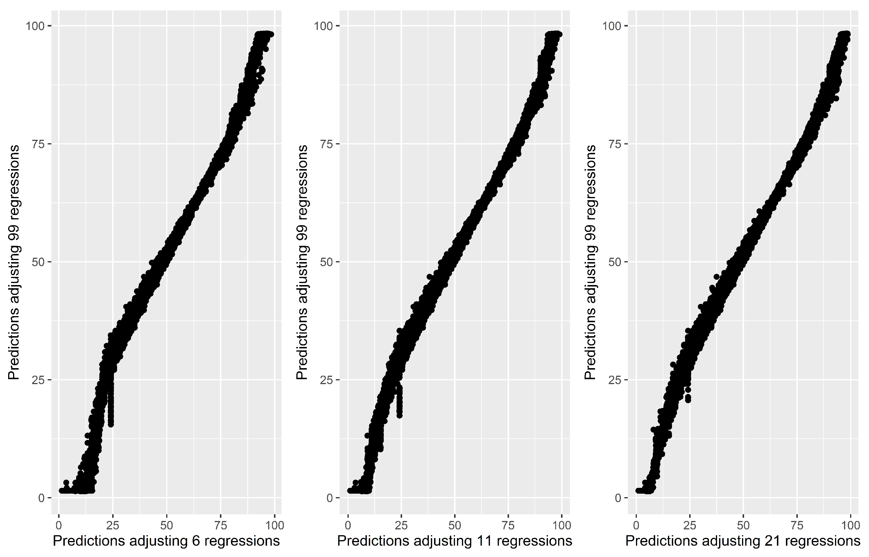 Risks 10 00019 g002 550