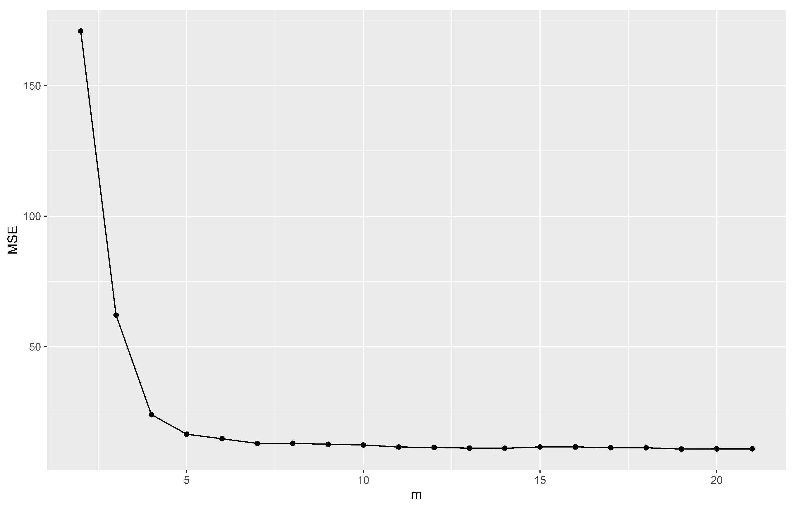 Risks 10 00019 g003 550