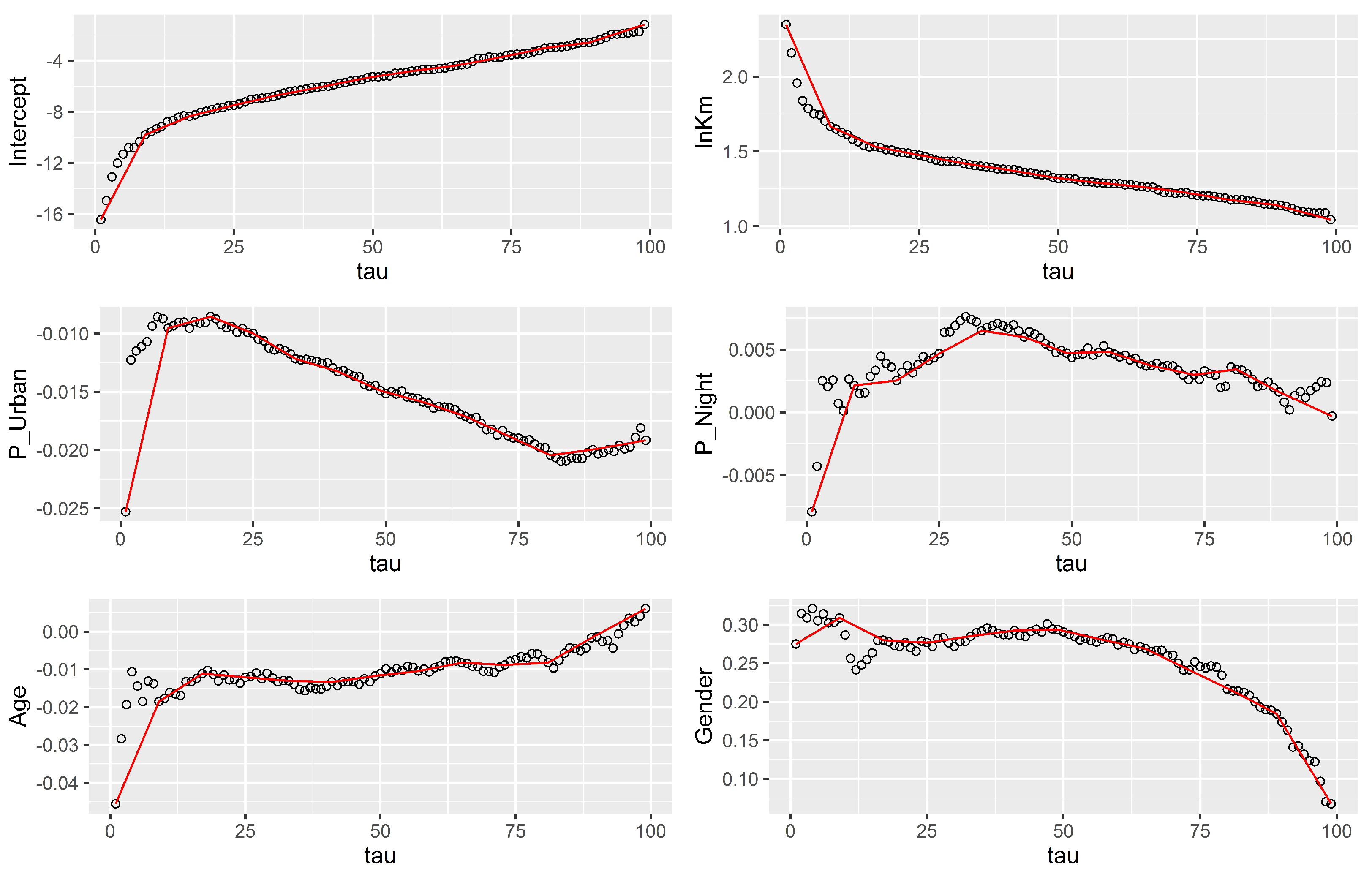 Risks 10 00019 g004 550