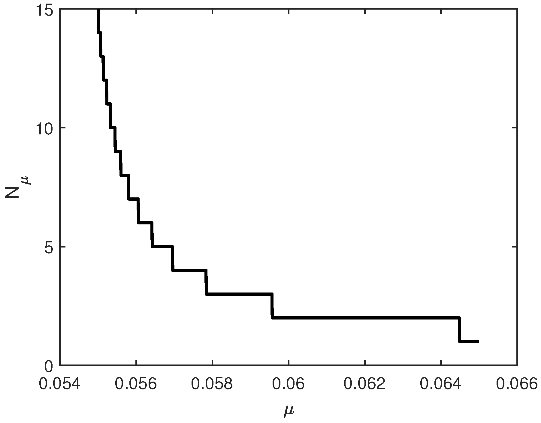 Risks 10 00031 g001 550