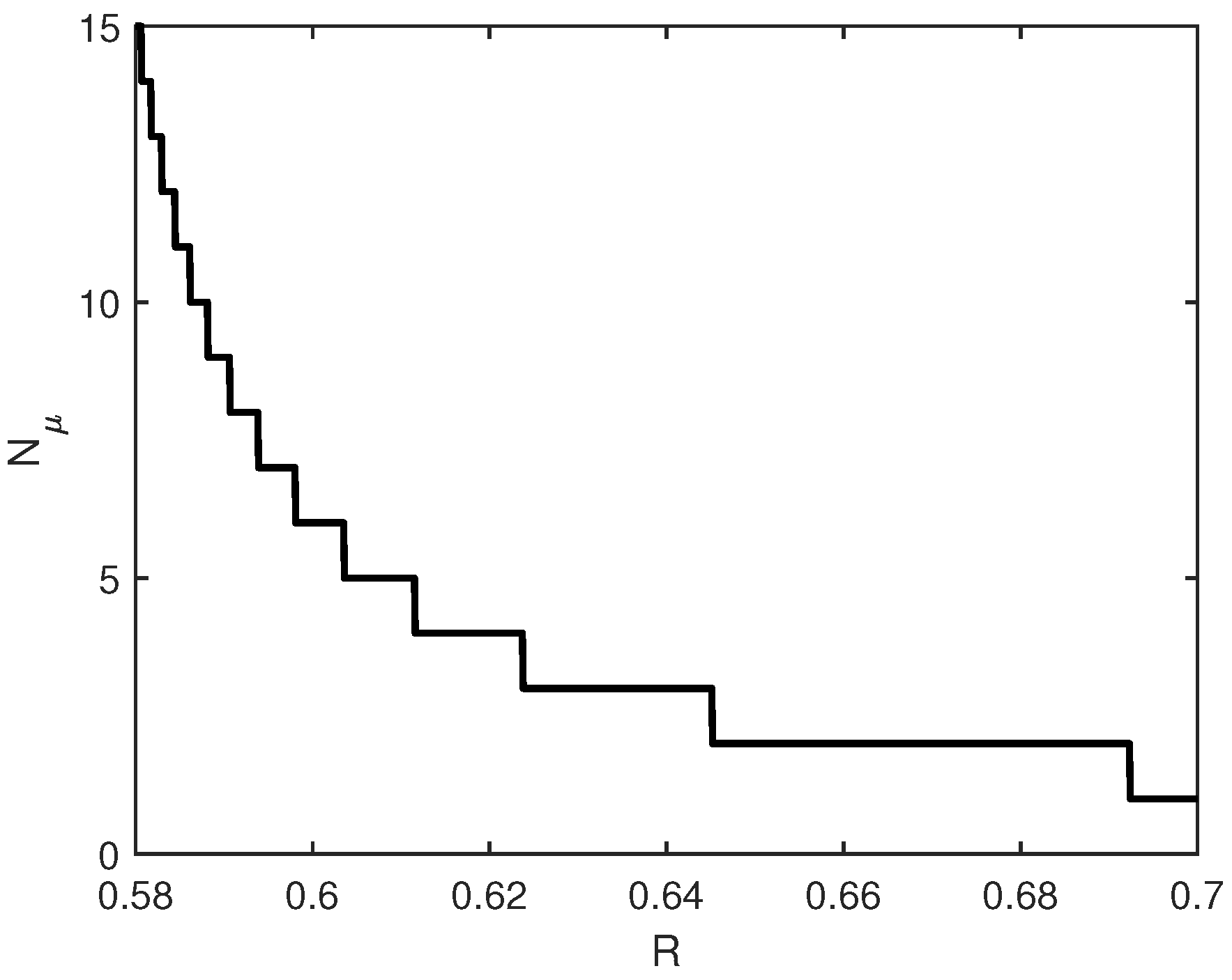 Risks 10 00031 g007 550