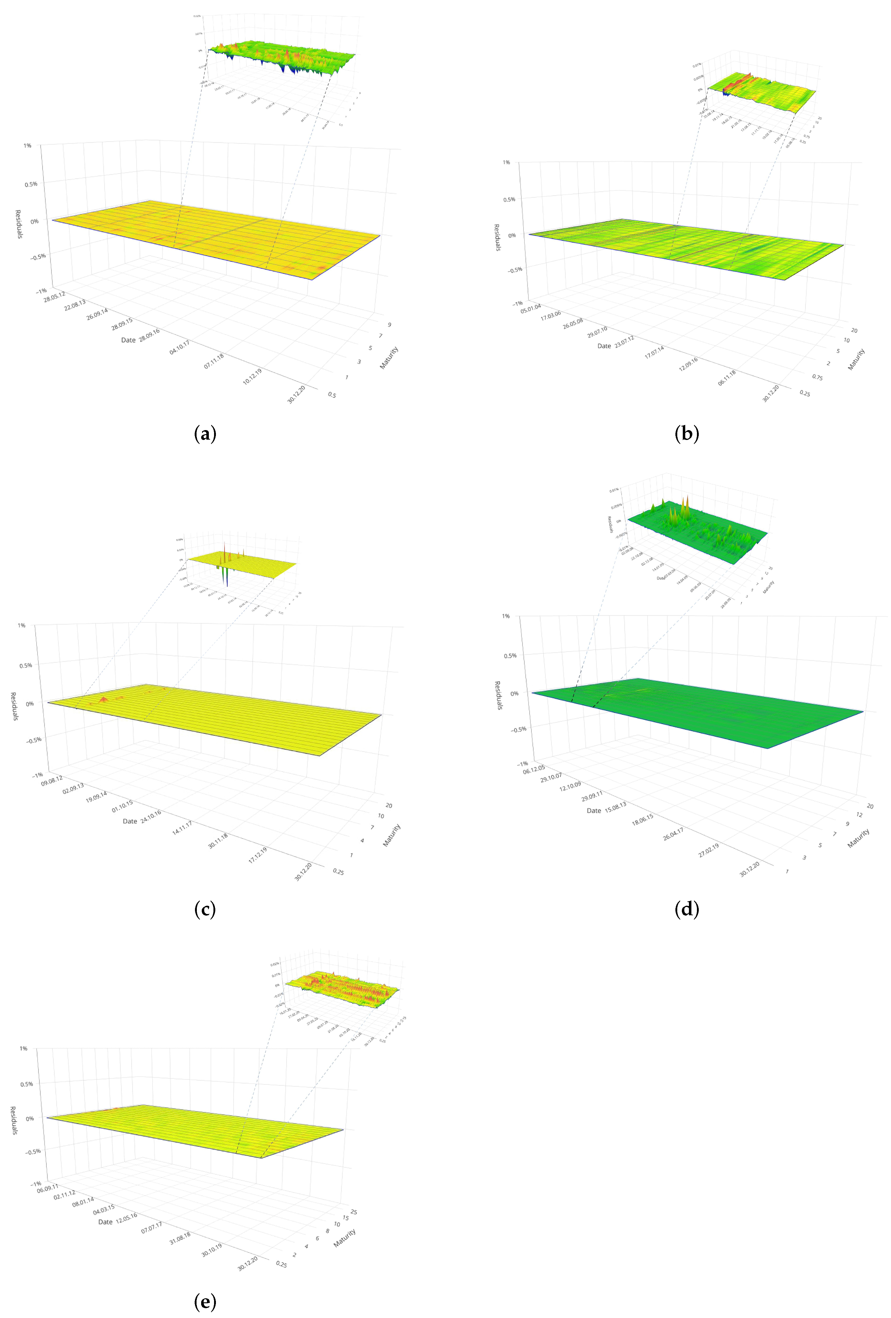 Risks 10 00036 g008 550