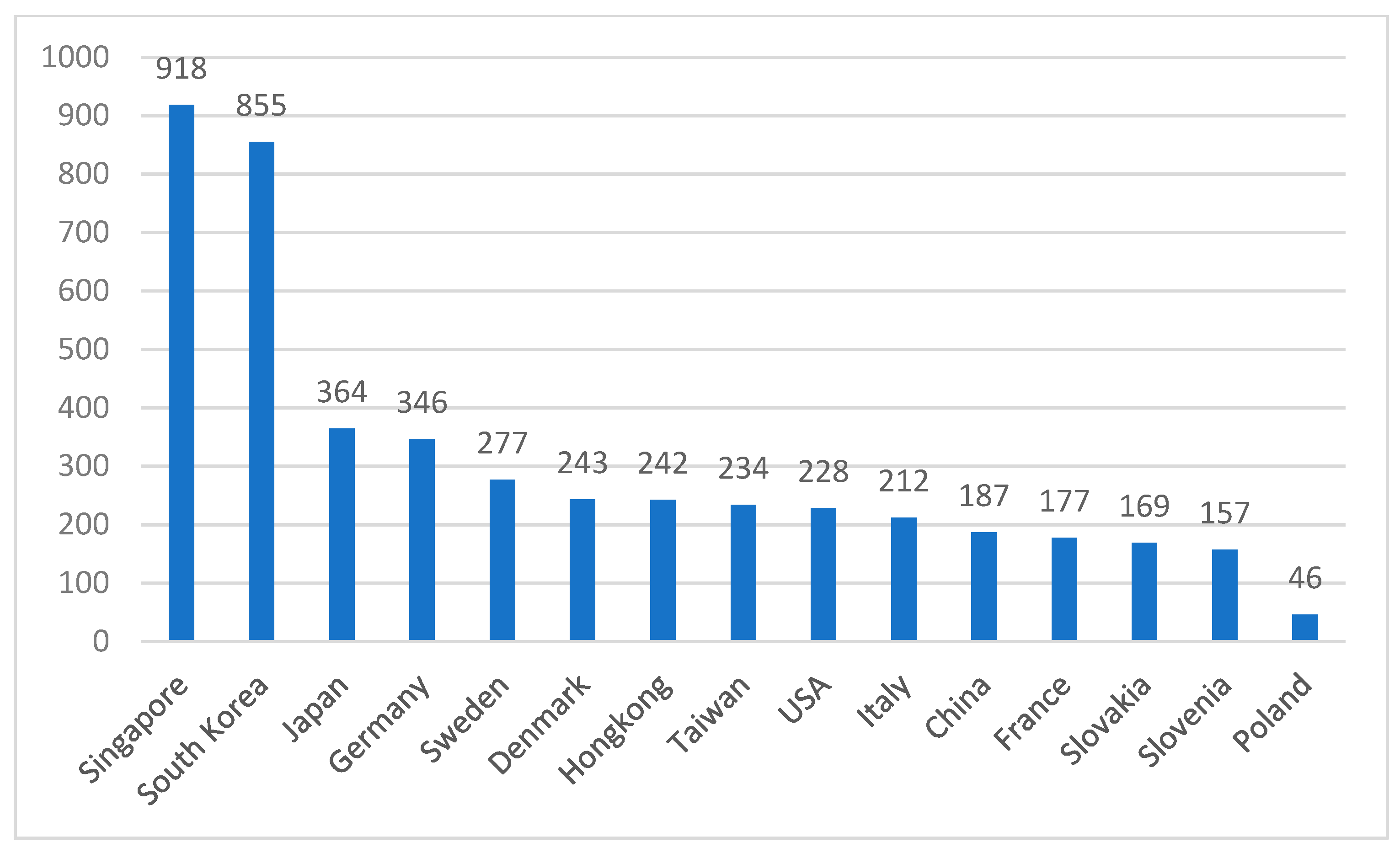 Risks 10 00038 g001 550