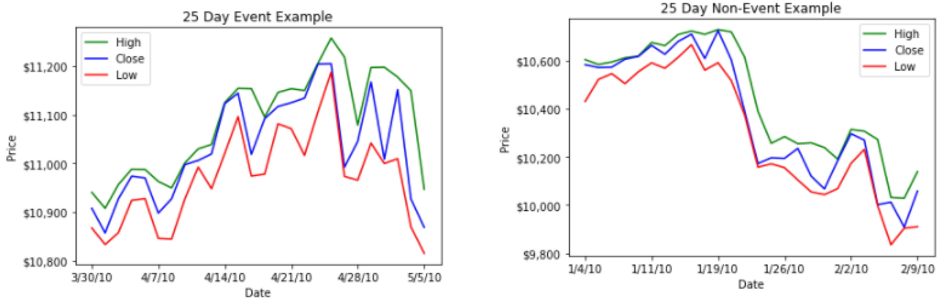 Risks 10 00039 g002 550