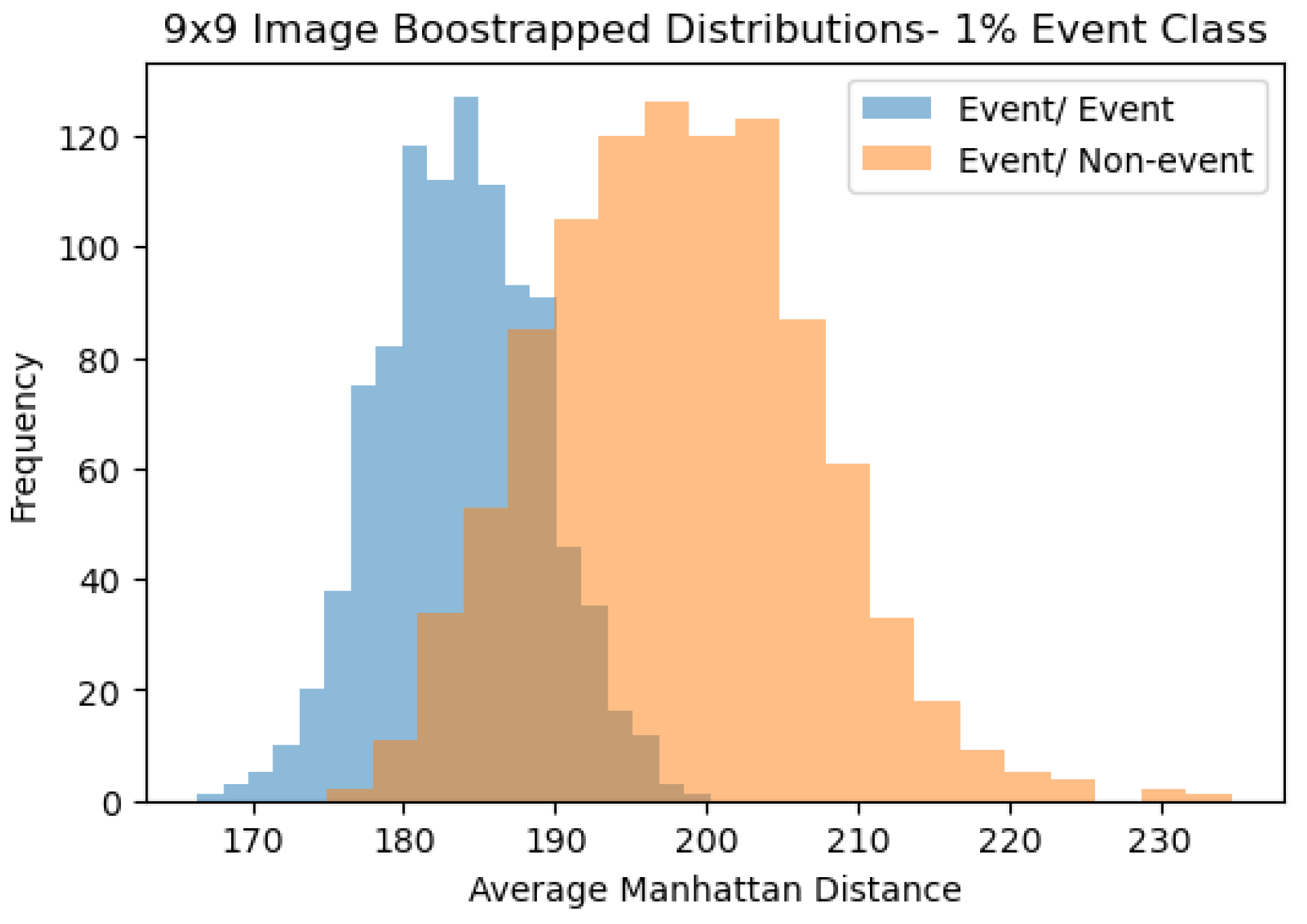Risks 10 00039 g006 550