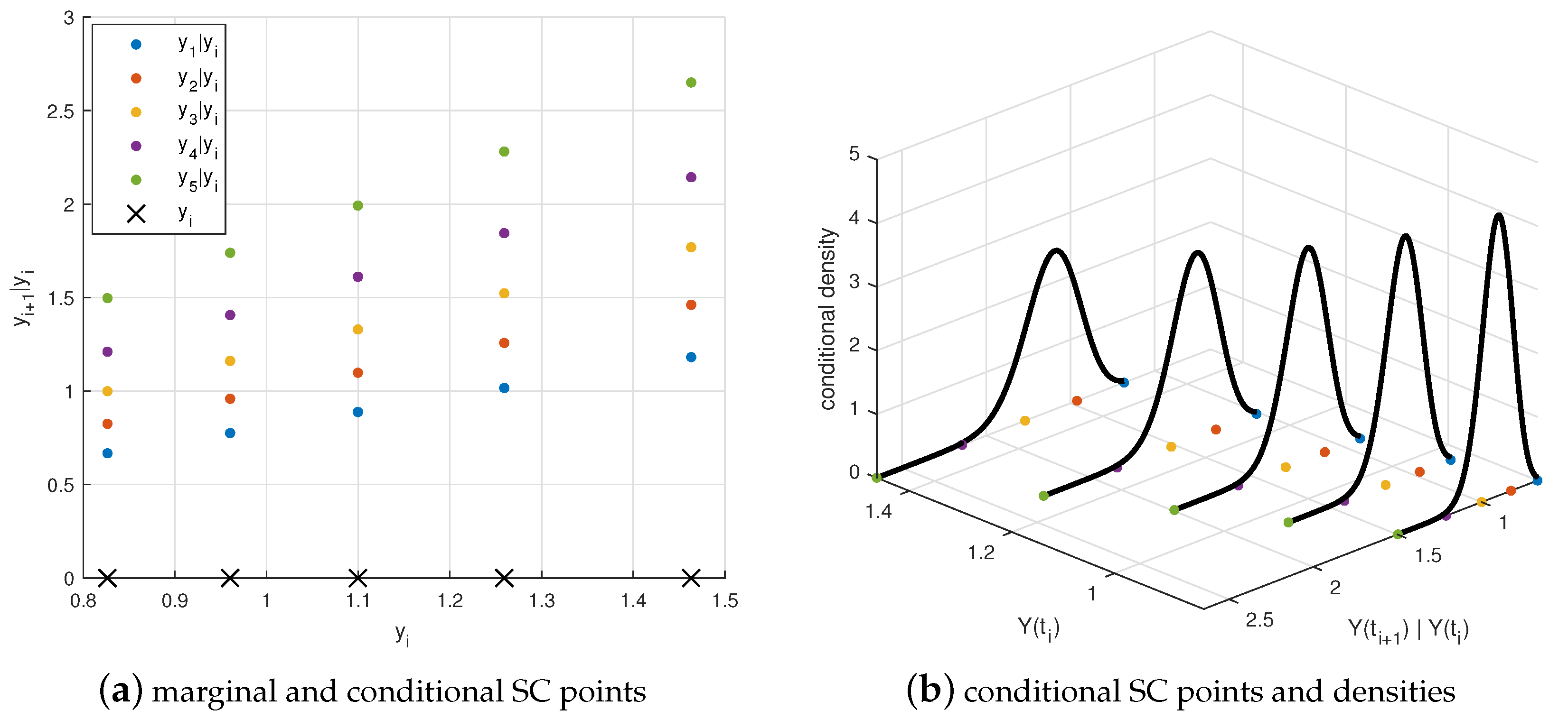 Risks 10 00047 g002 550