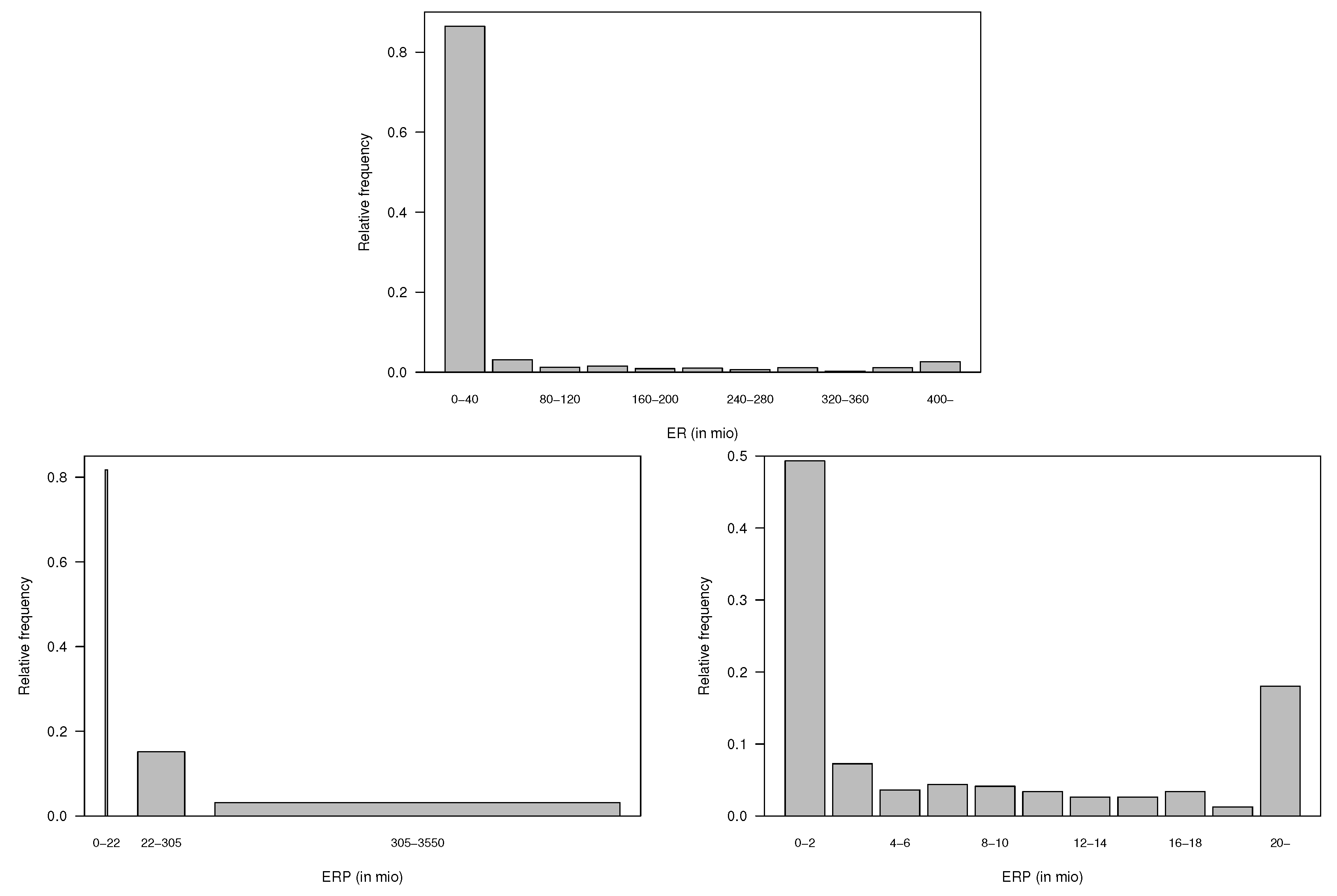 Risks 10 00055 g0a1 550