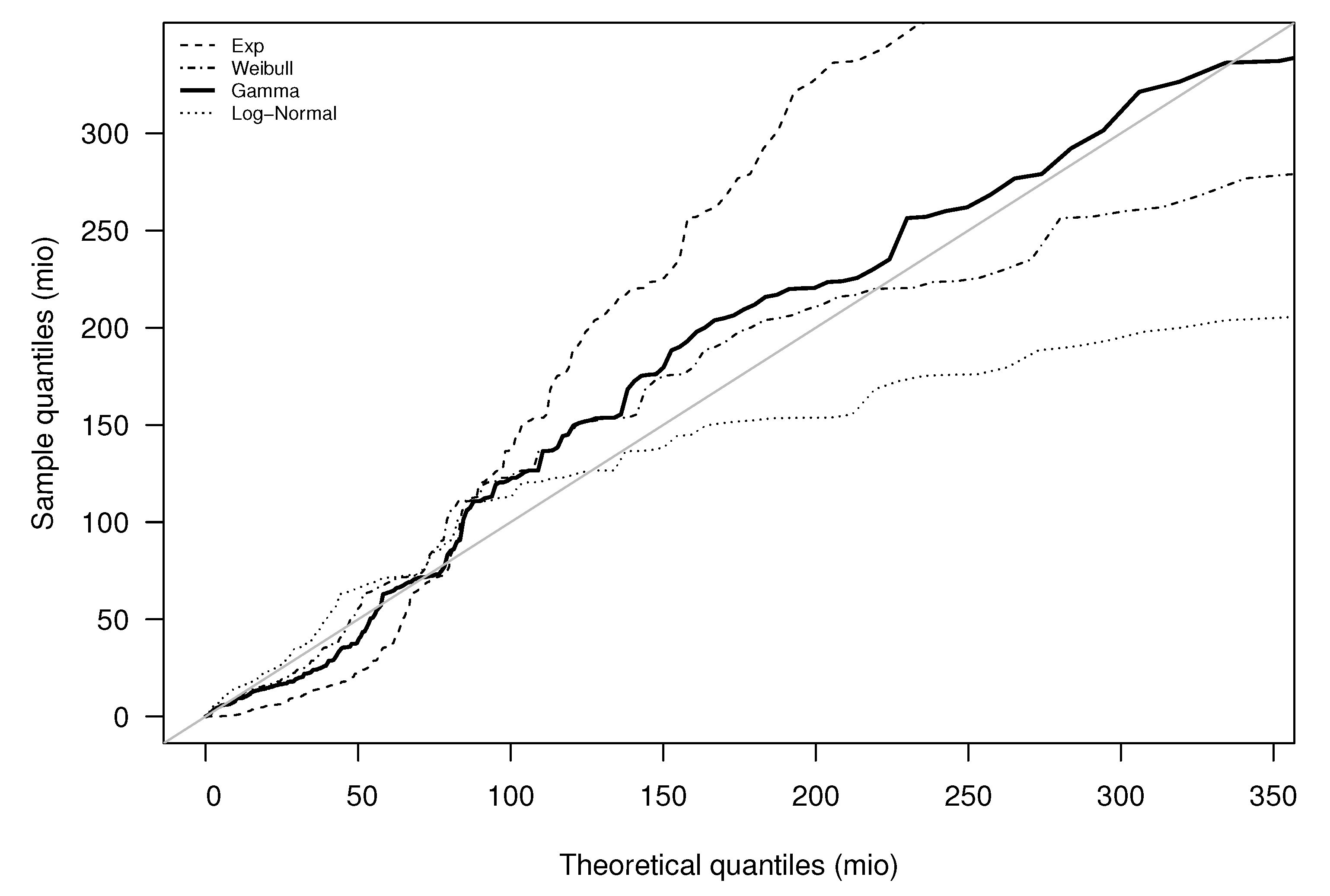 Risks 10 00055 g0a12 550