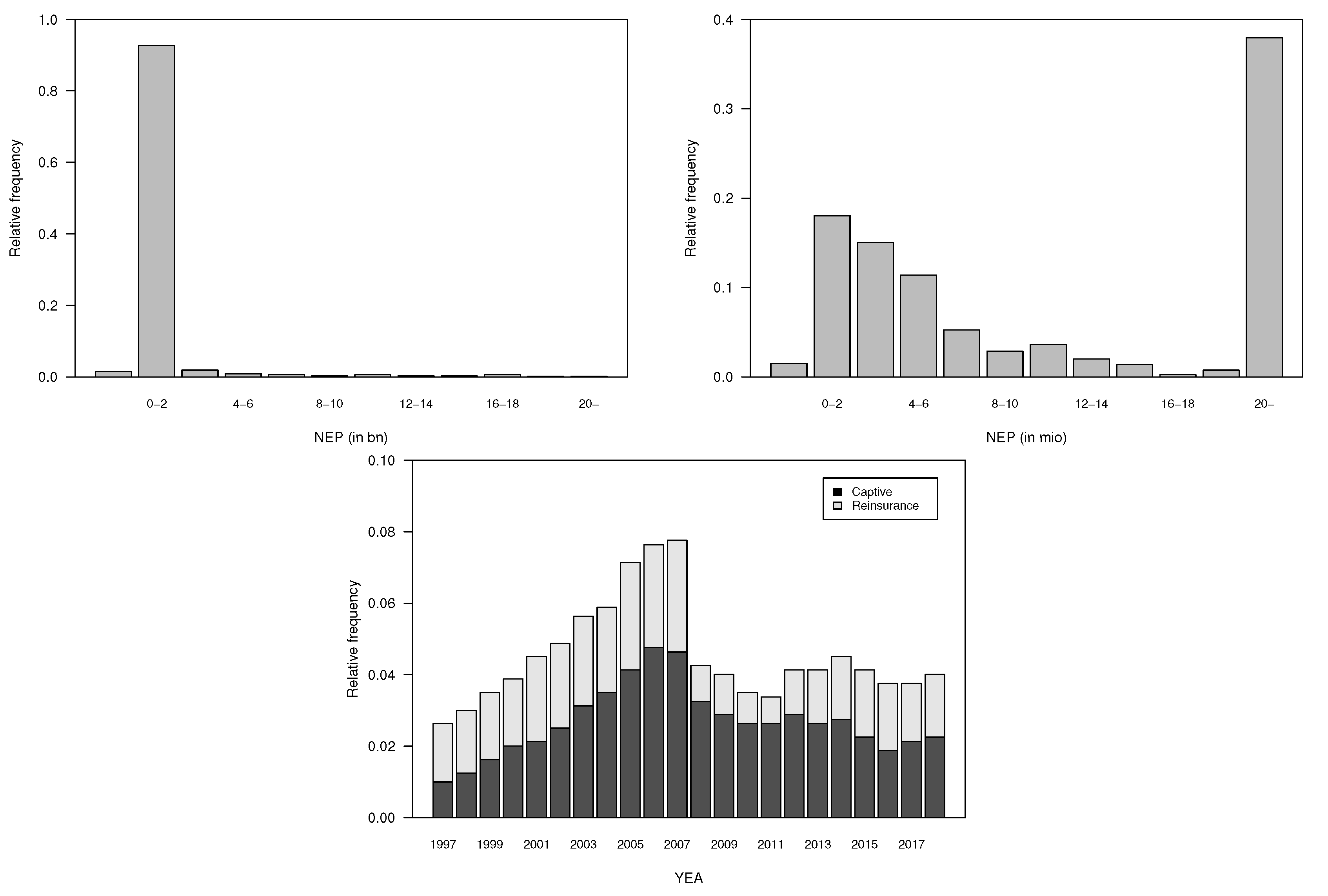 Risks 10 00055 g0a2 550