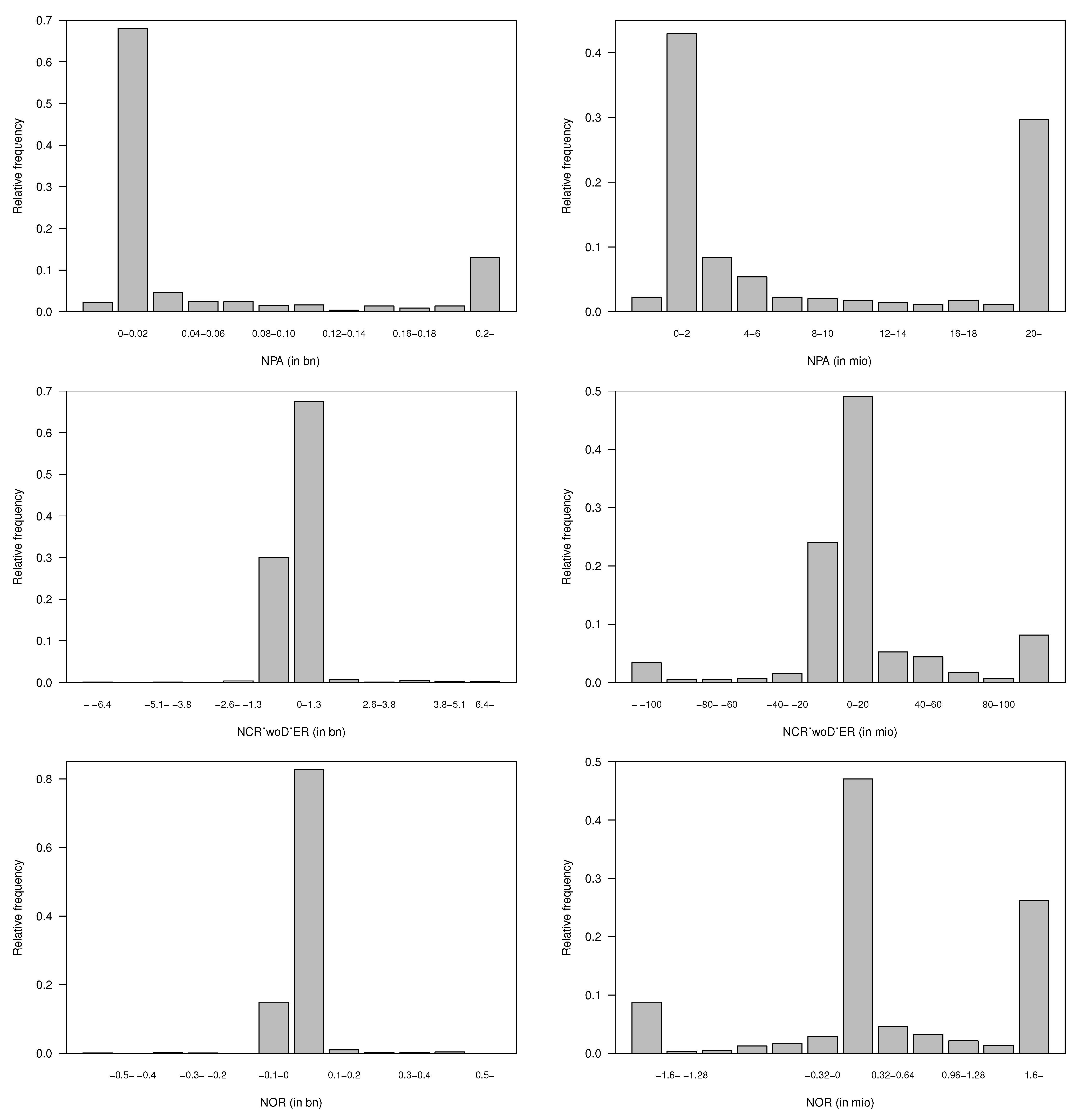 Risks 10 00055 g0a3 550