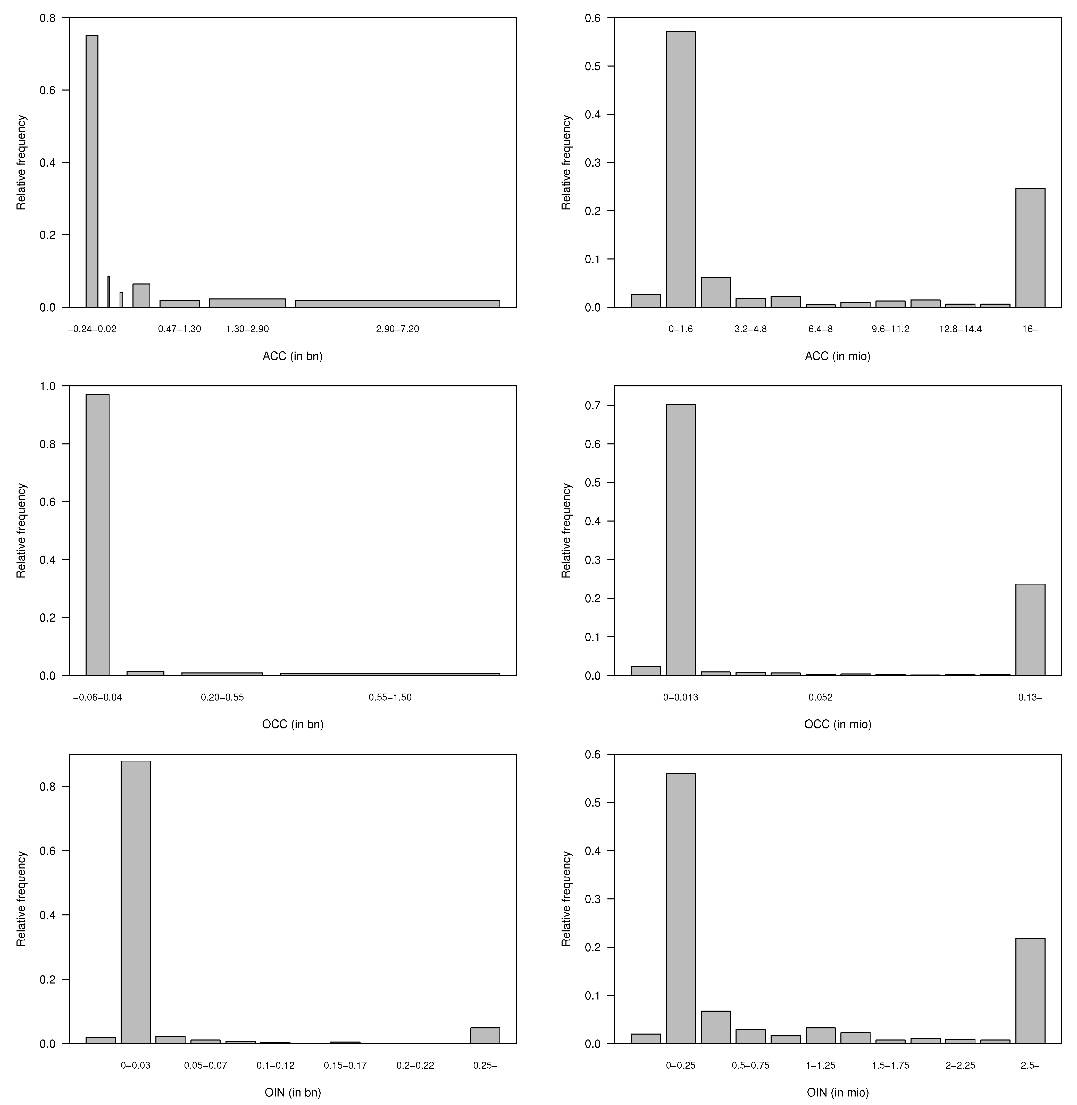 Risks 10 00055 g0a4 550