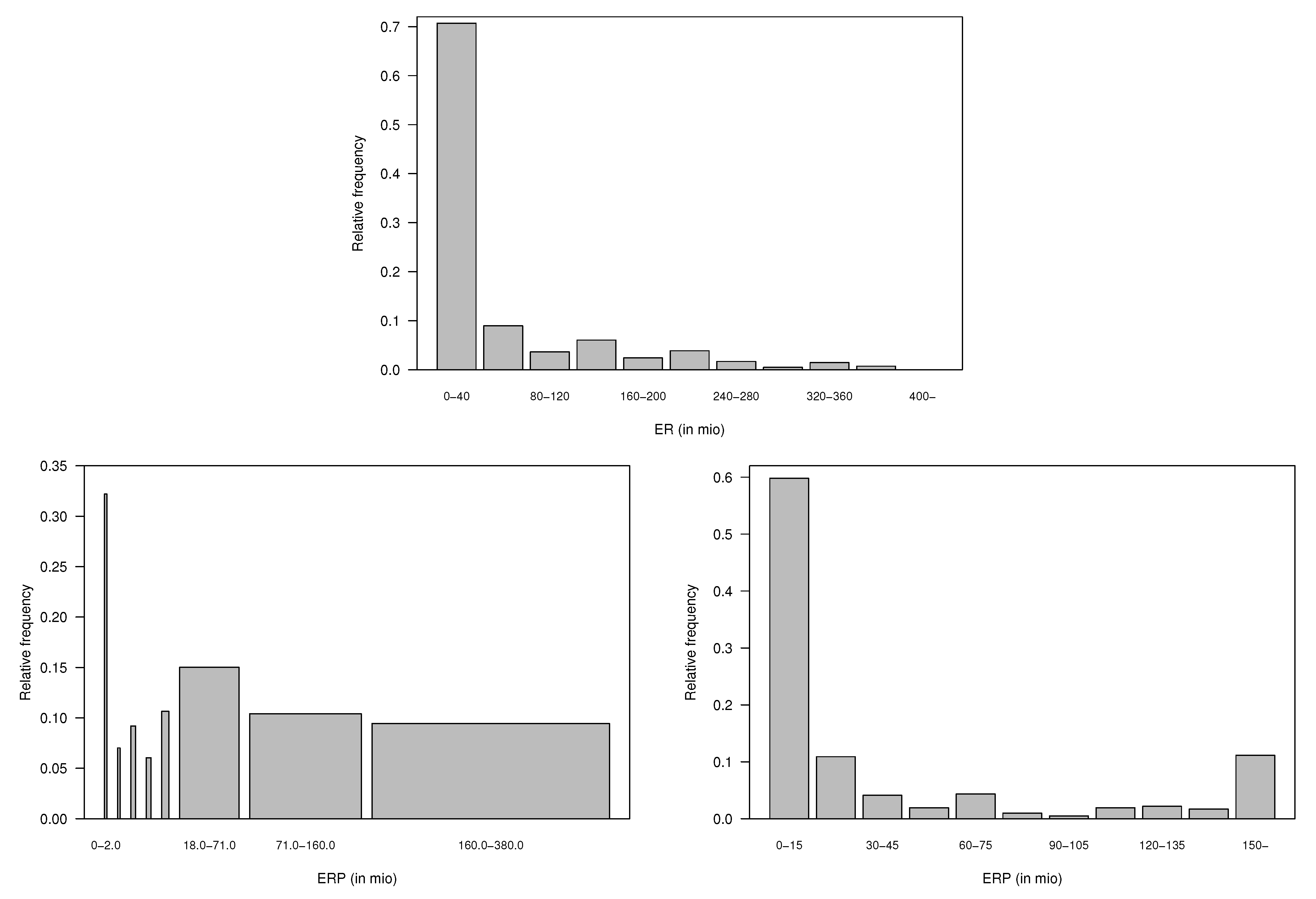 Risks 10 00055 g0a6 550
