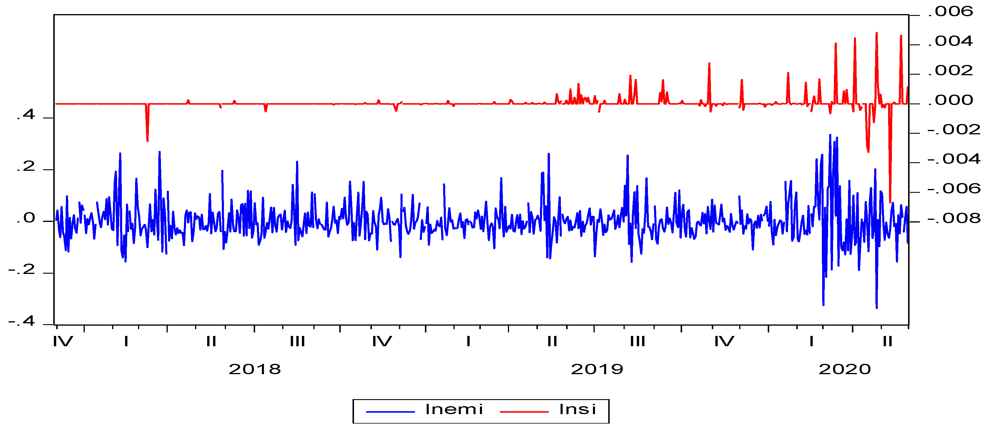 Risks 10 00061 g001 550