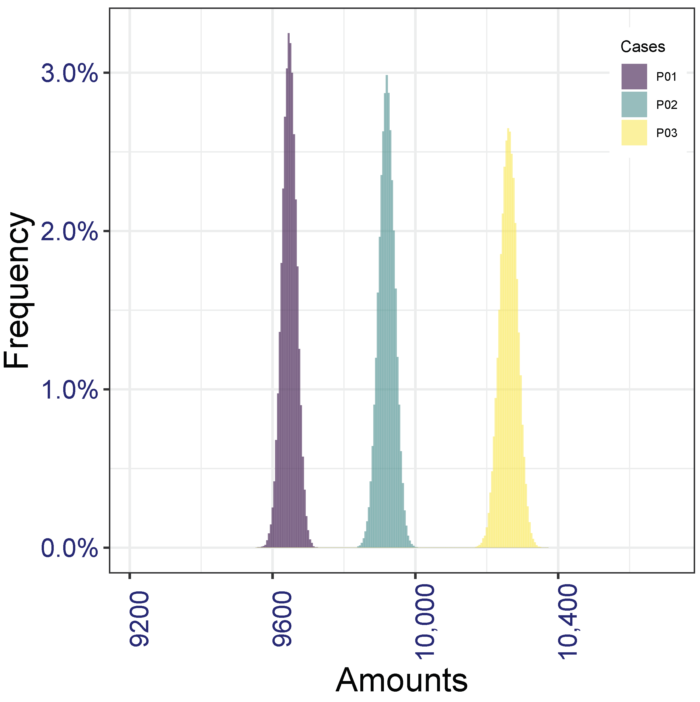 Risks 10 00065 g004 550