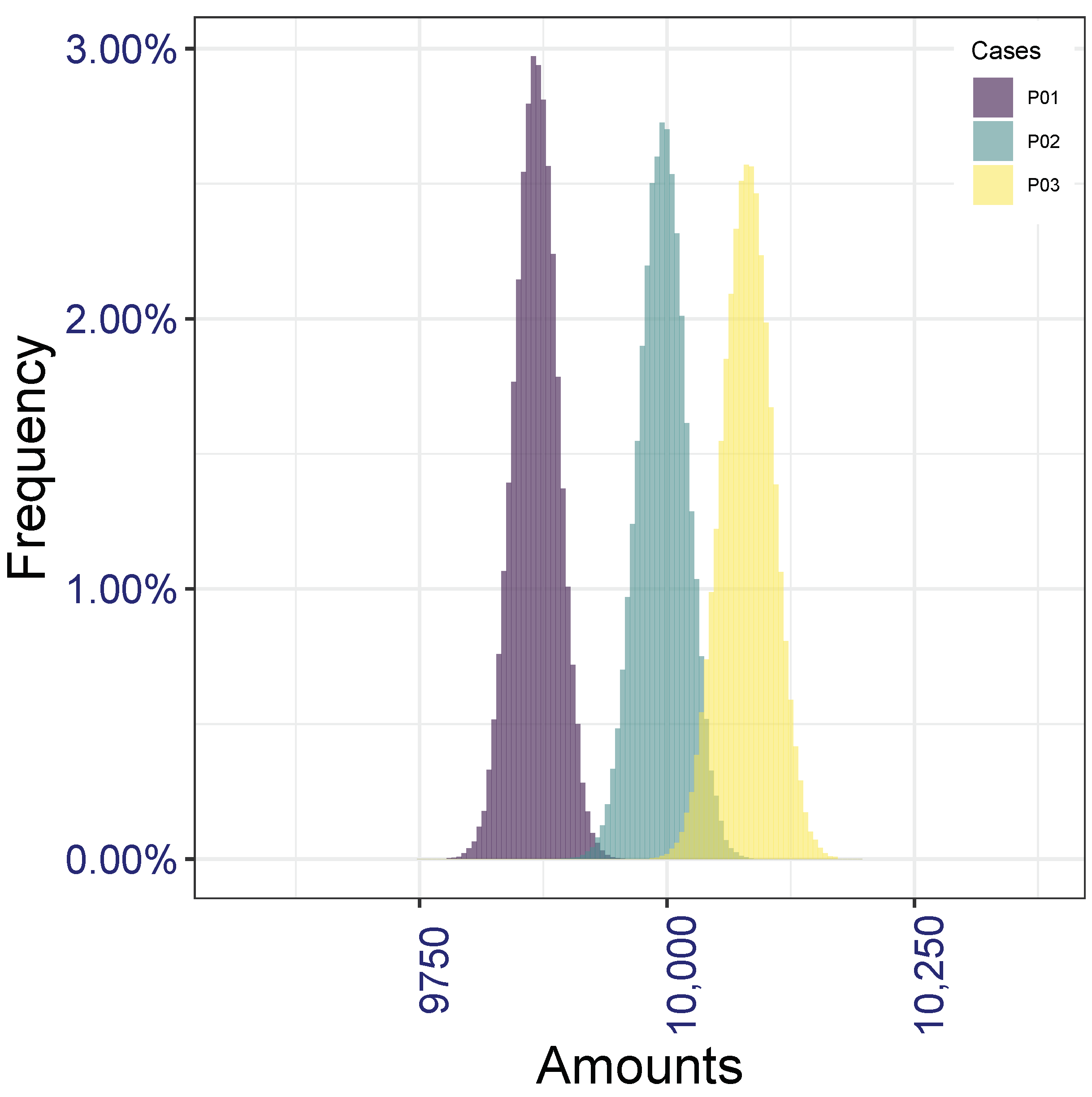 Risks 10 00065 g006 550
