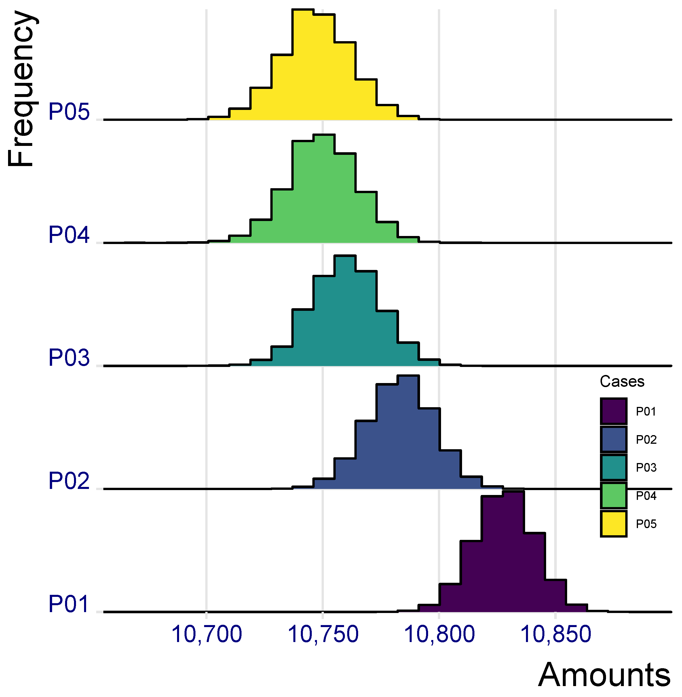 Risks 10 00065 g007 550