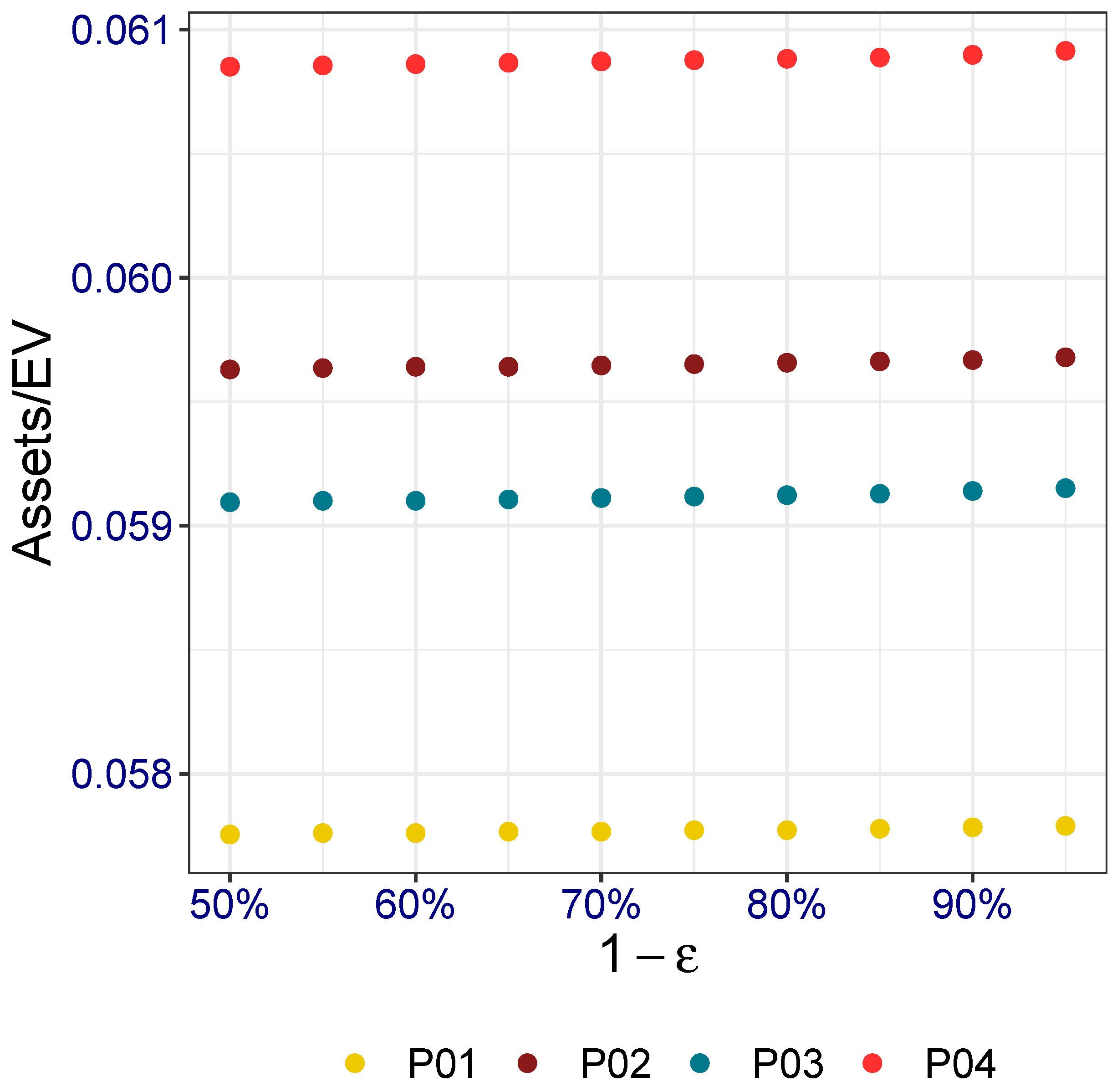 Risks 10 00065 g009 550