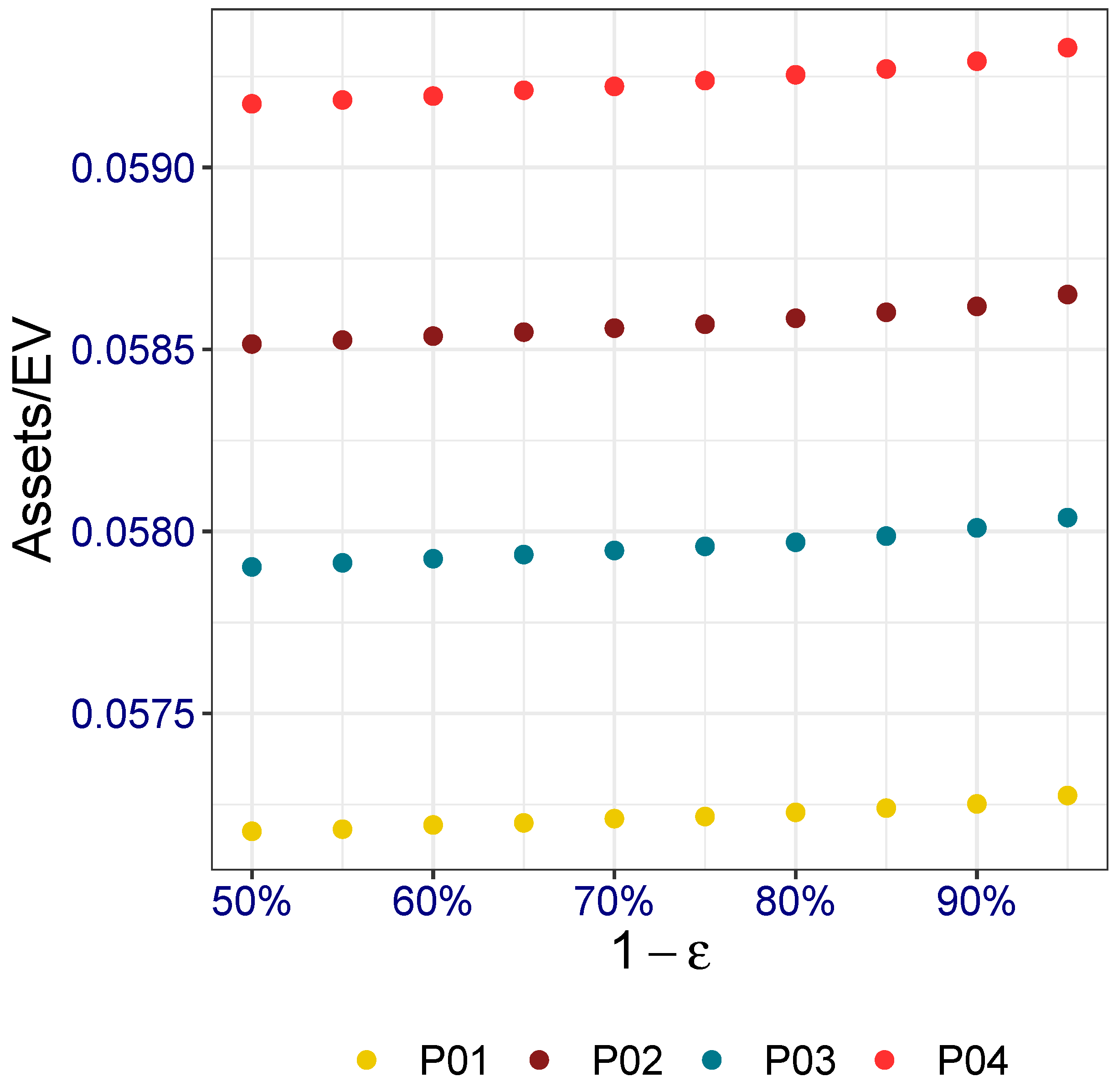 Risks 10 00065 g010 550