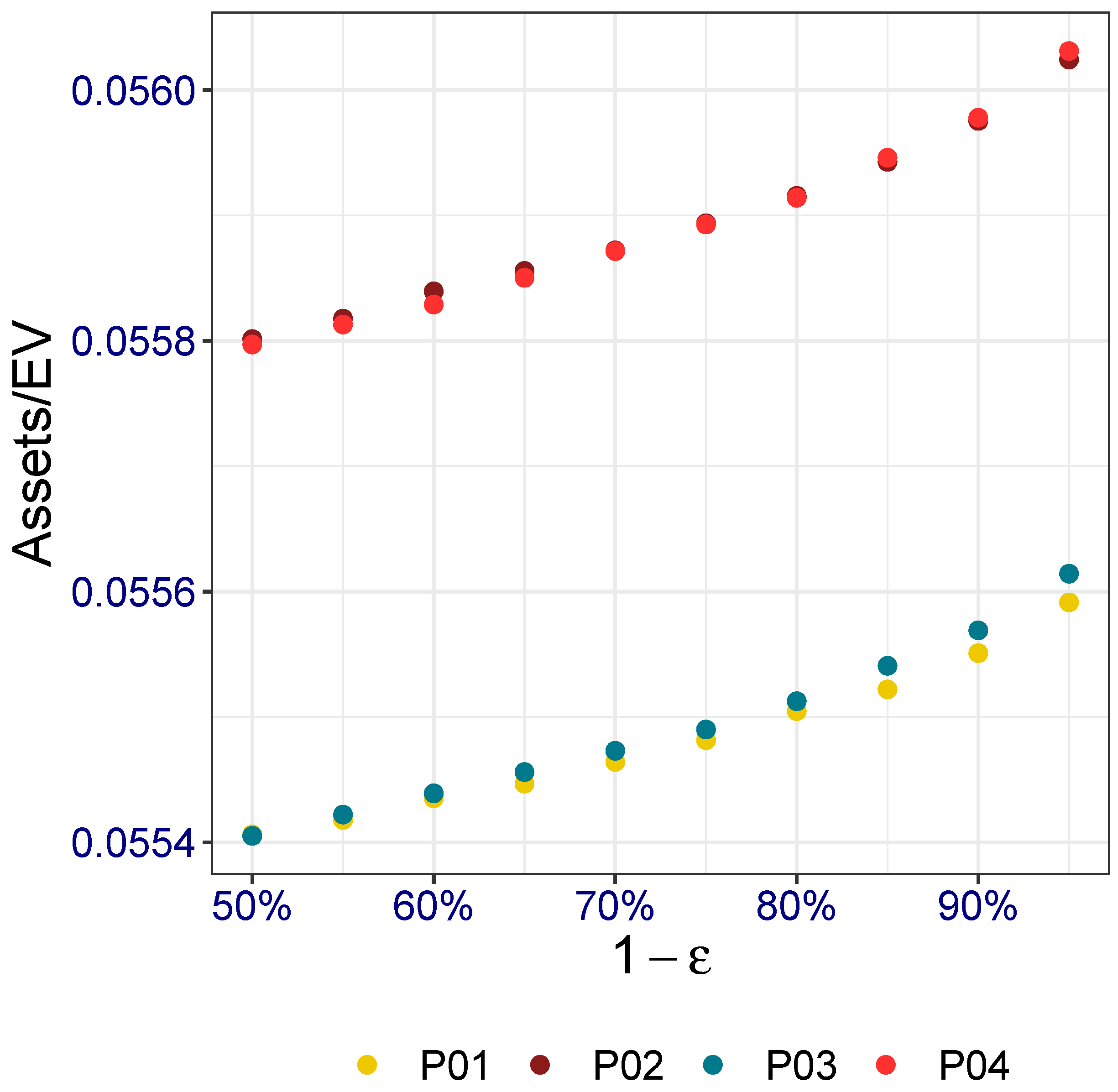 Risks 10 00065 g011 550