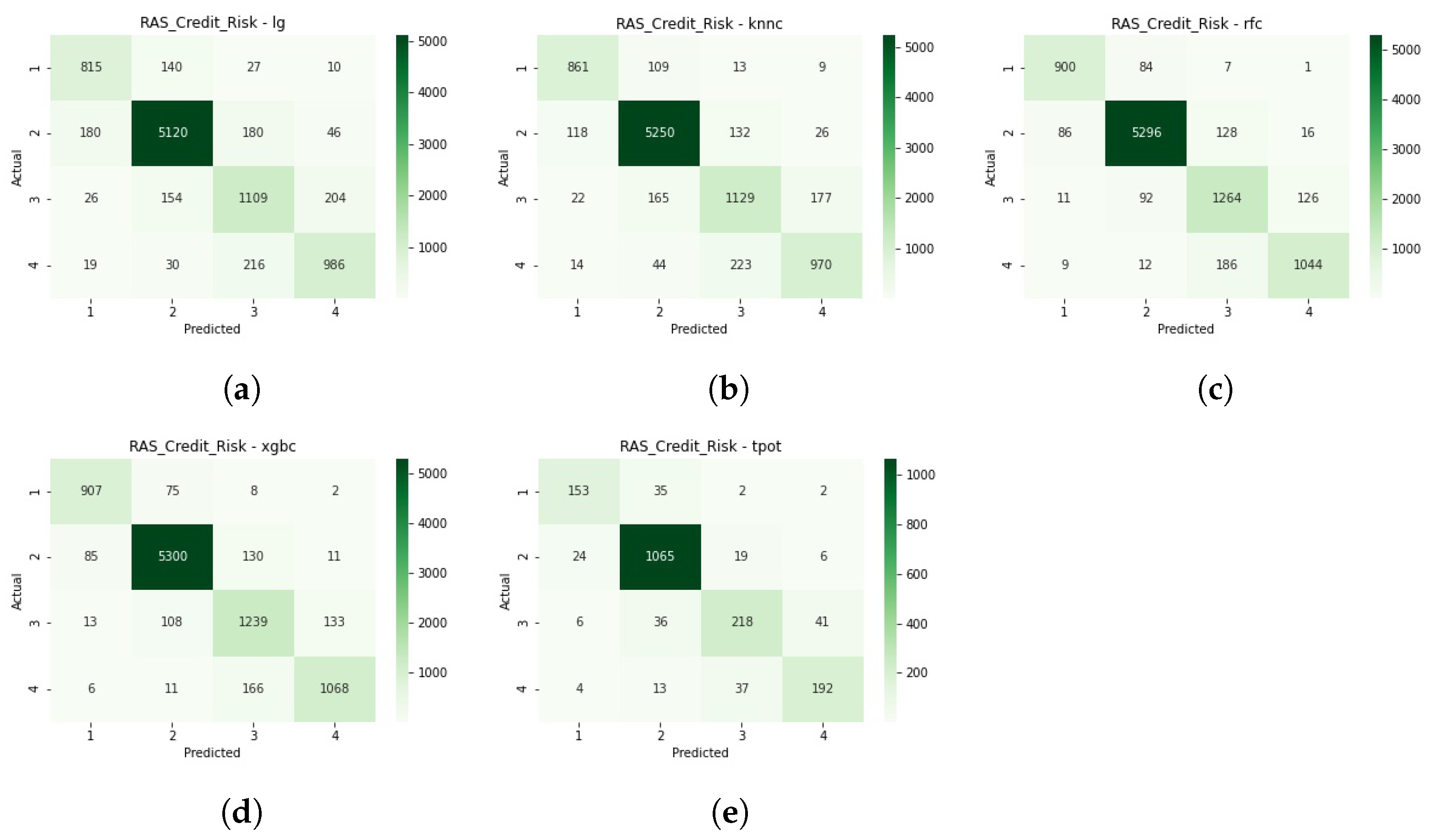 Risks 10 00071 g0a2 550