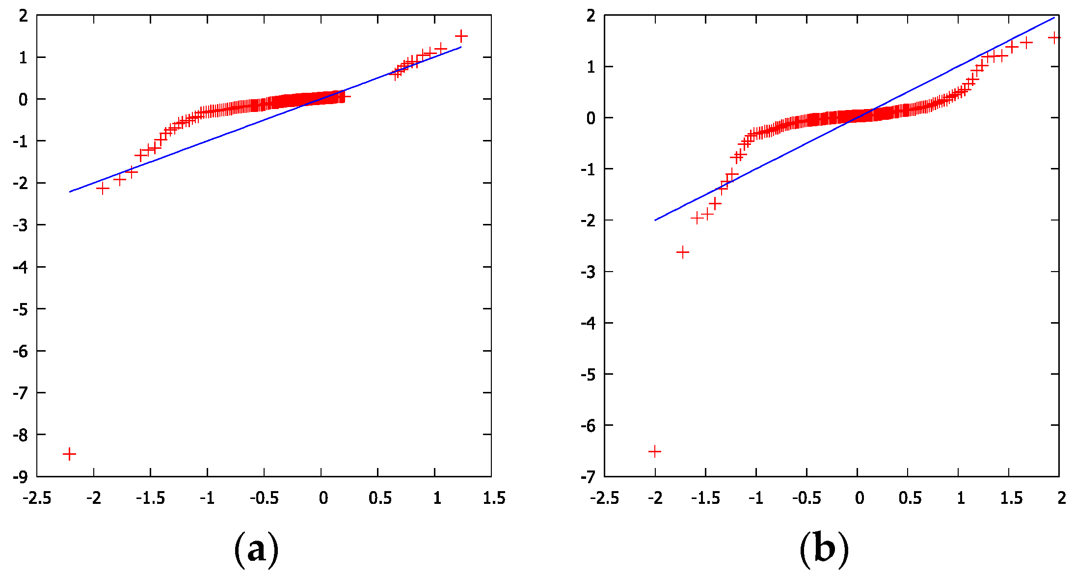 Risks 10 00074 g002a 550