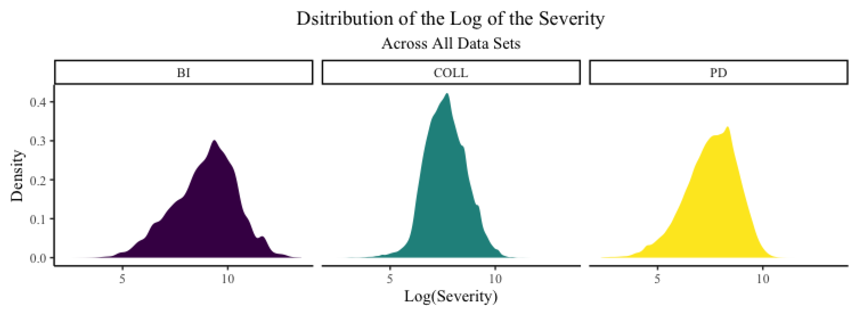 Risks 10 00080 g001 550