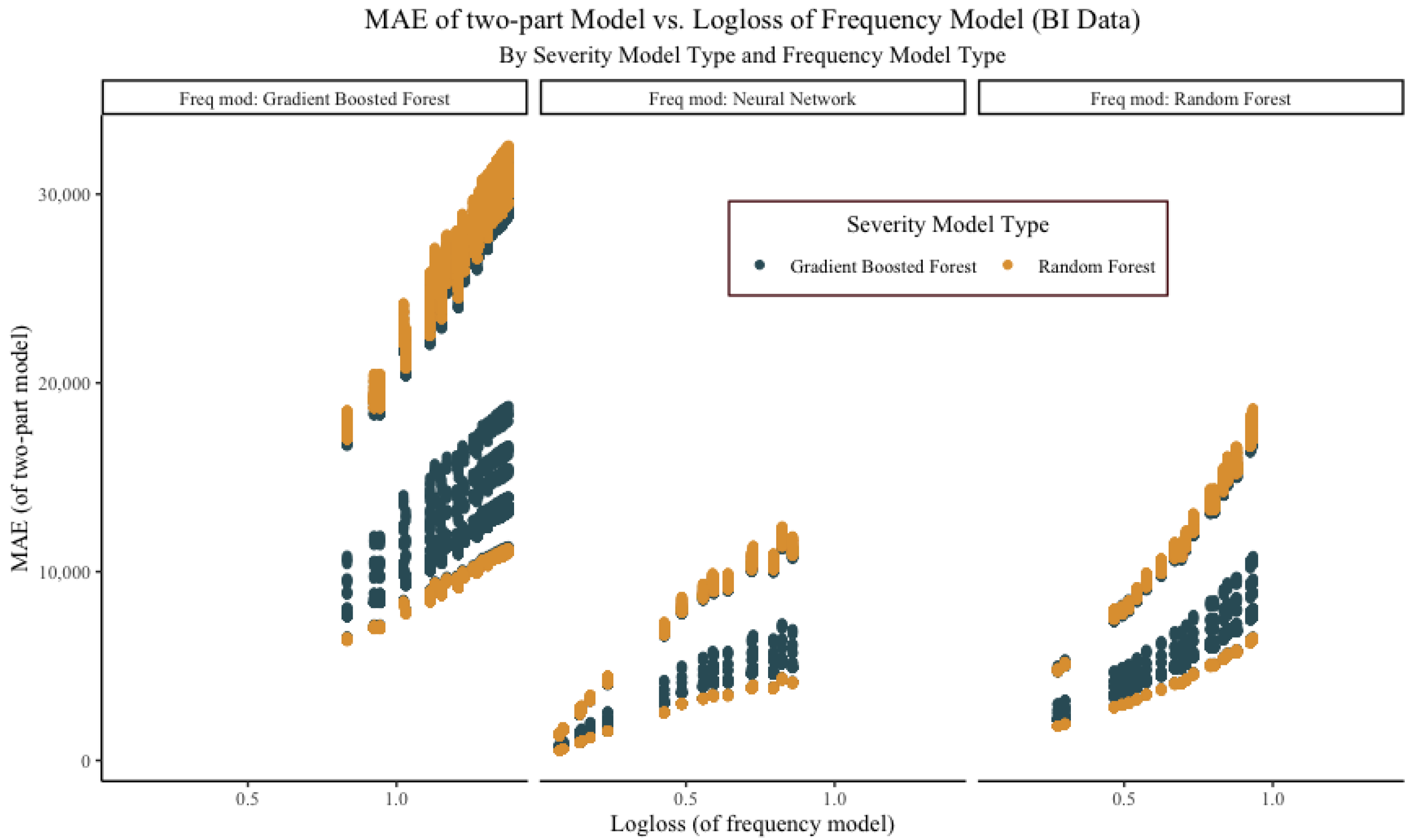 Risks 10 00080 g020 550