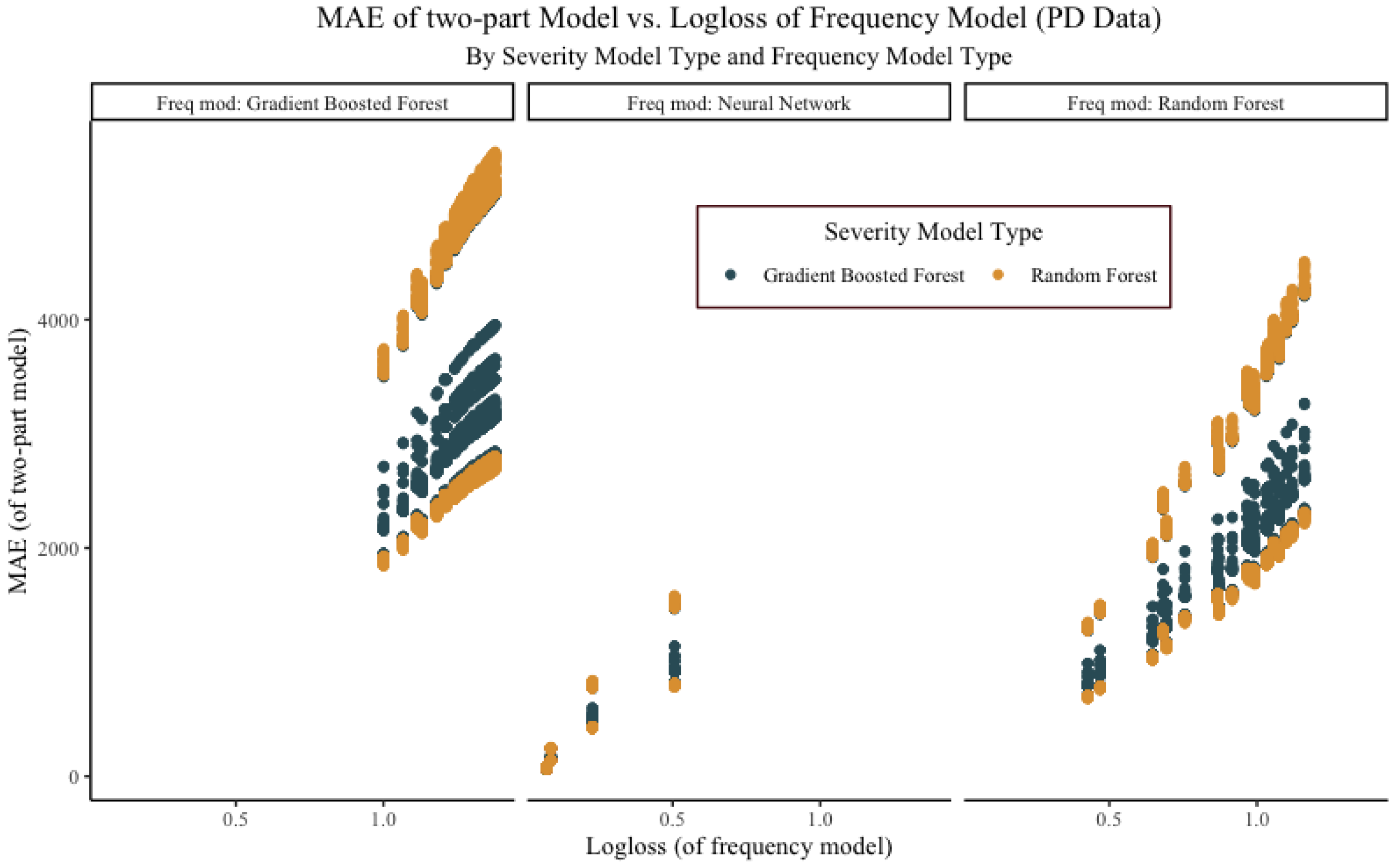 Risks 10 00080 g021 550