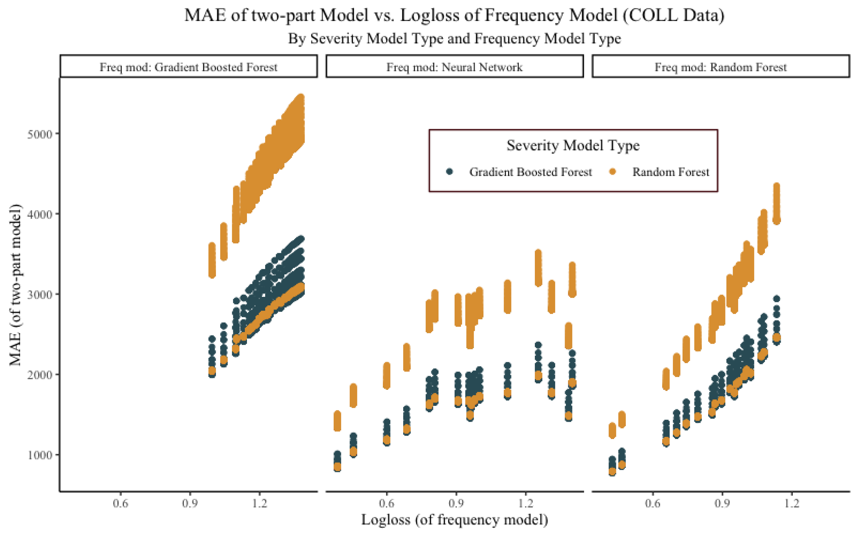 Risks 10 00080 g022 550