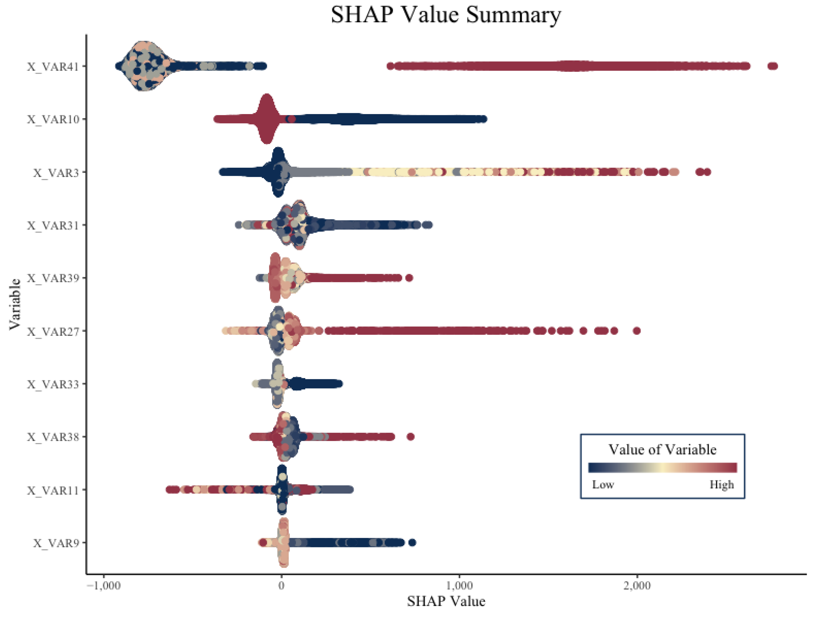 Risks 10 00080 g023 550