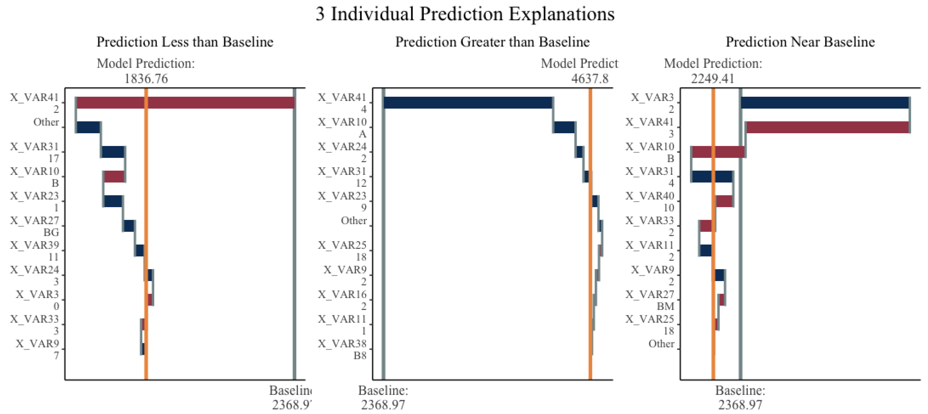 Risks 10 00080 g024 550