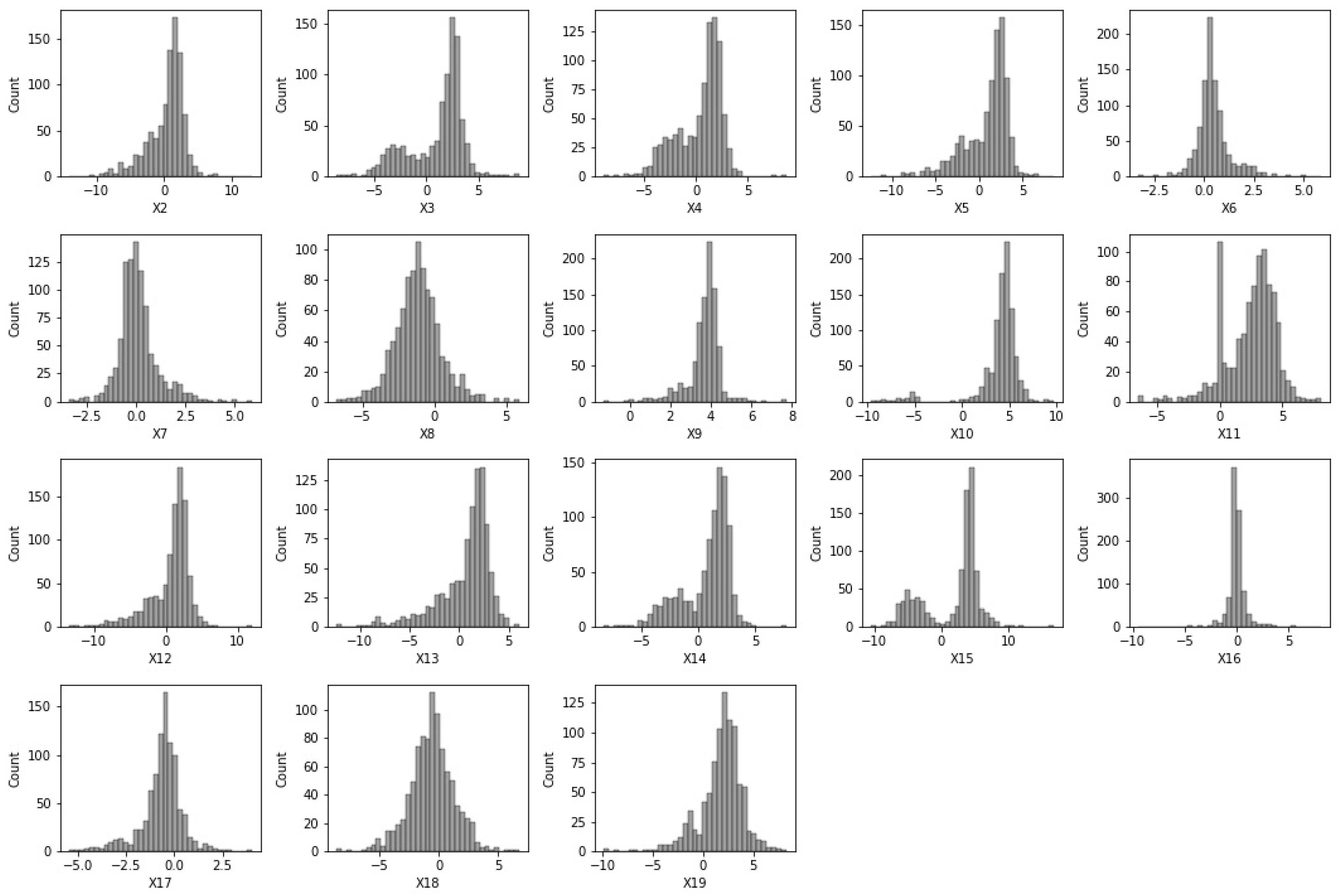 Risks 10 00102 g001 550