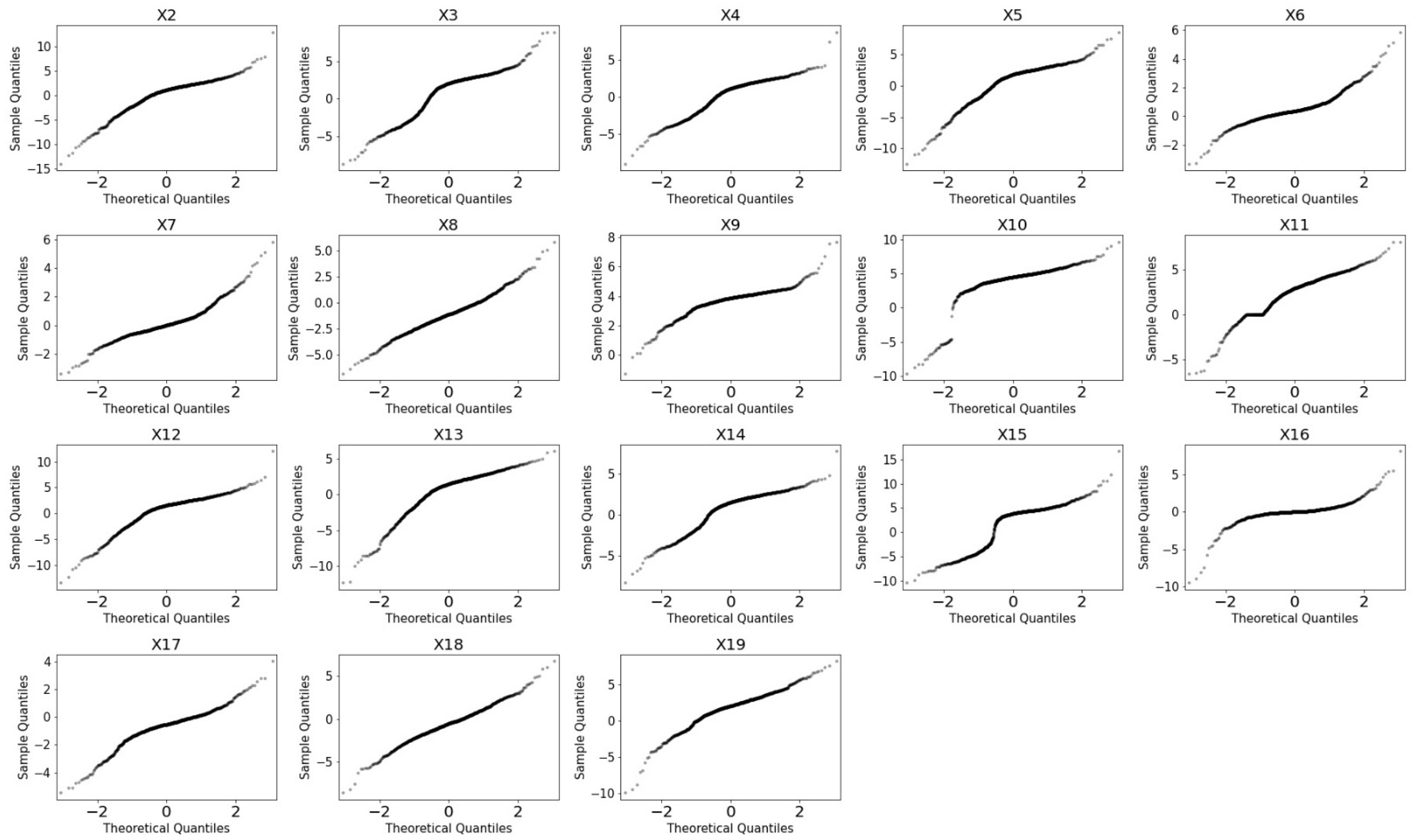 Risks 10 00102 g003 550