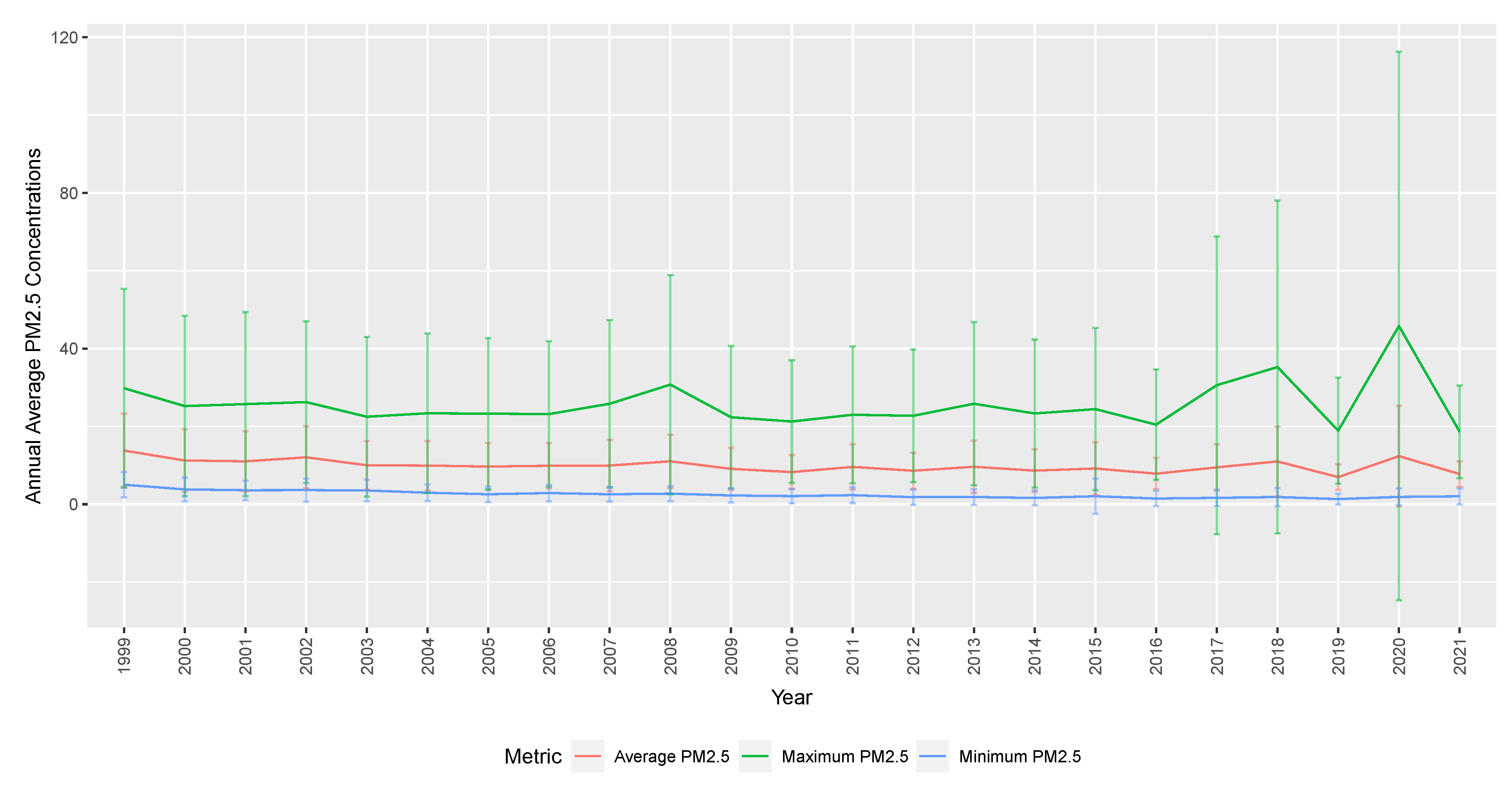 Risks 10 00126 g001 550