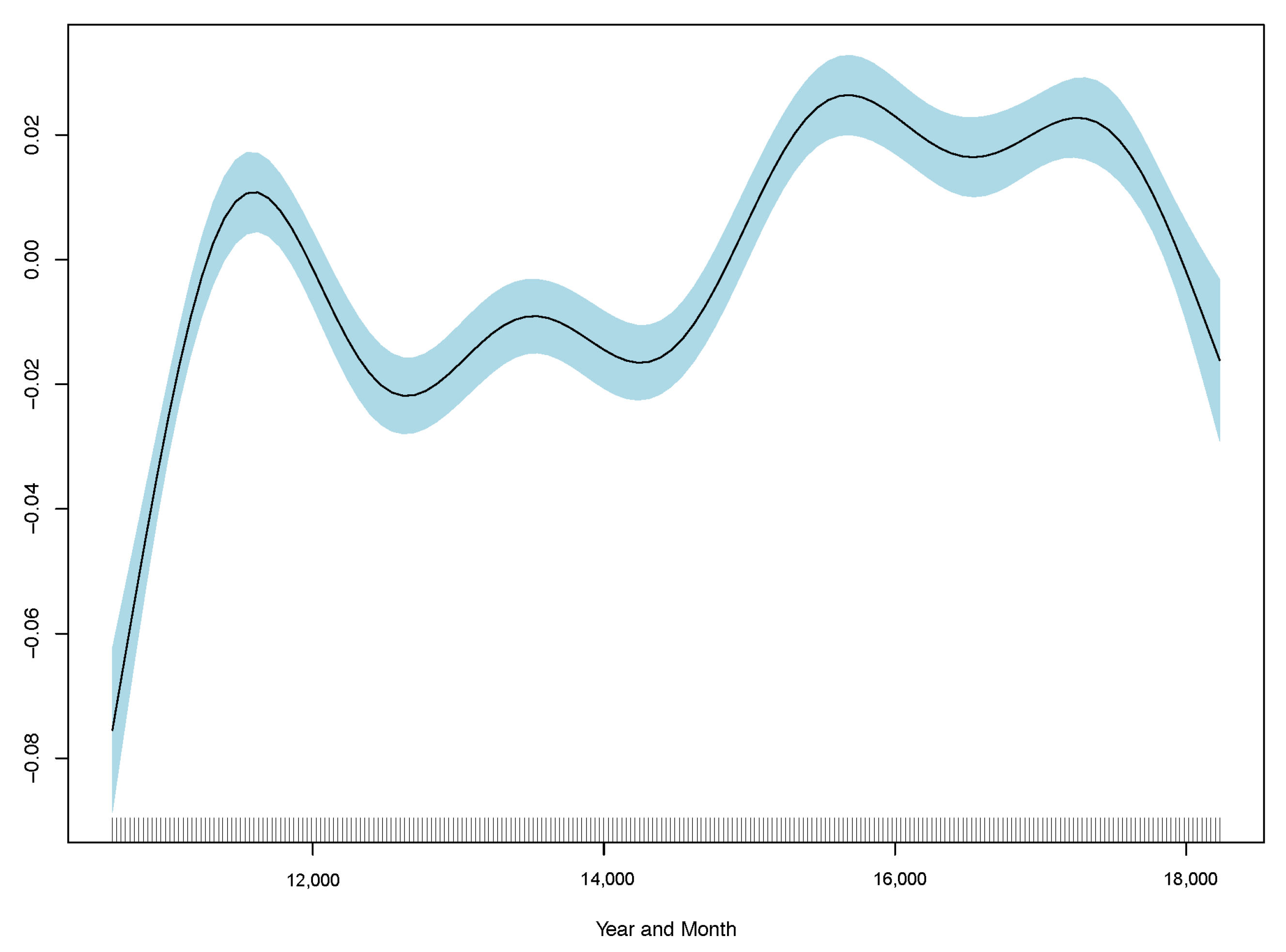 Risks 10 00126 g0a5 550