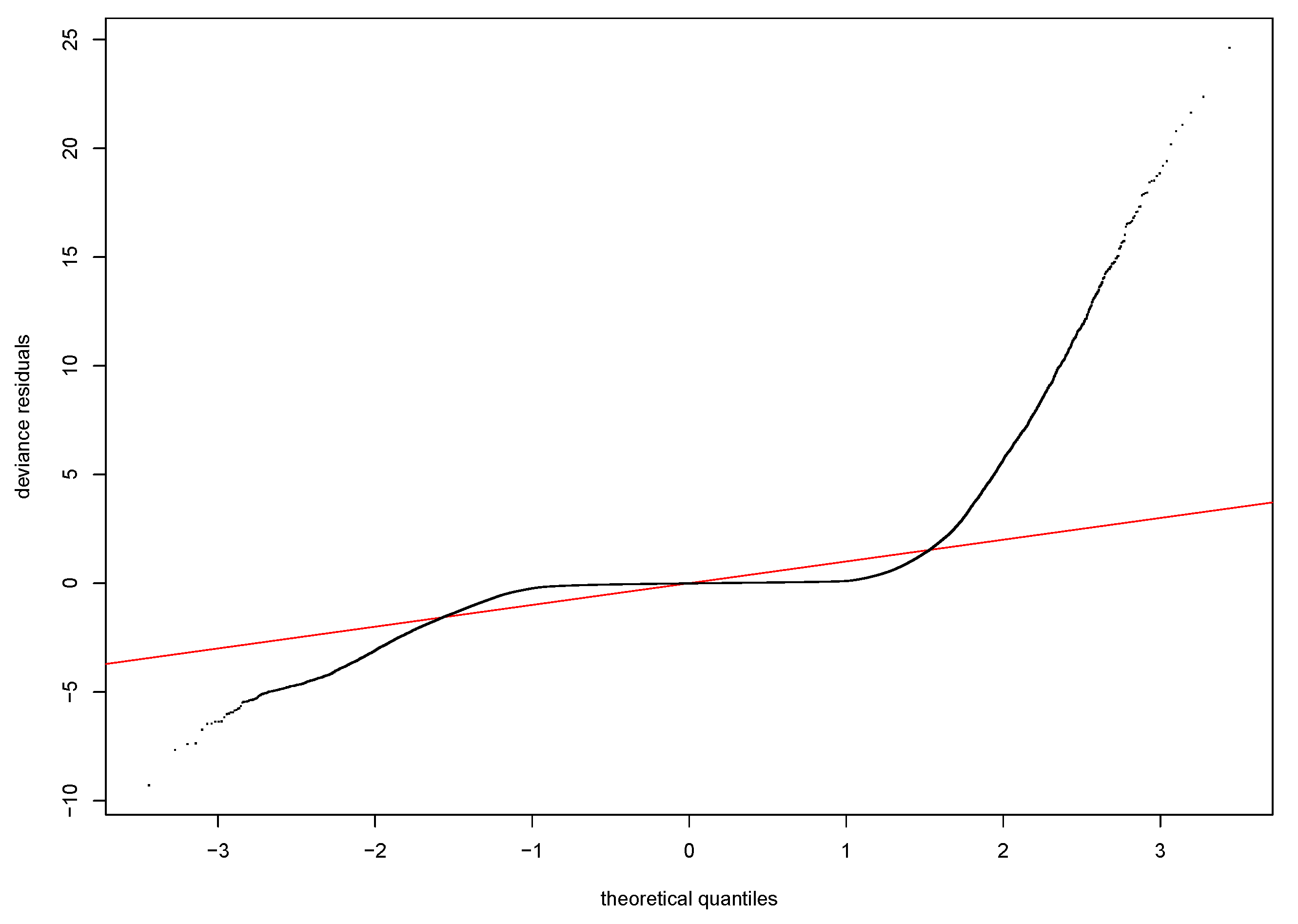 Risks 10 00126 g0a6 550