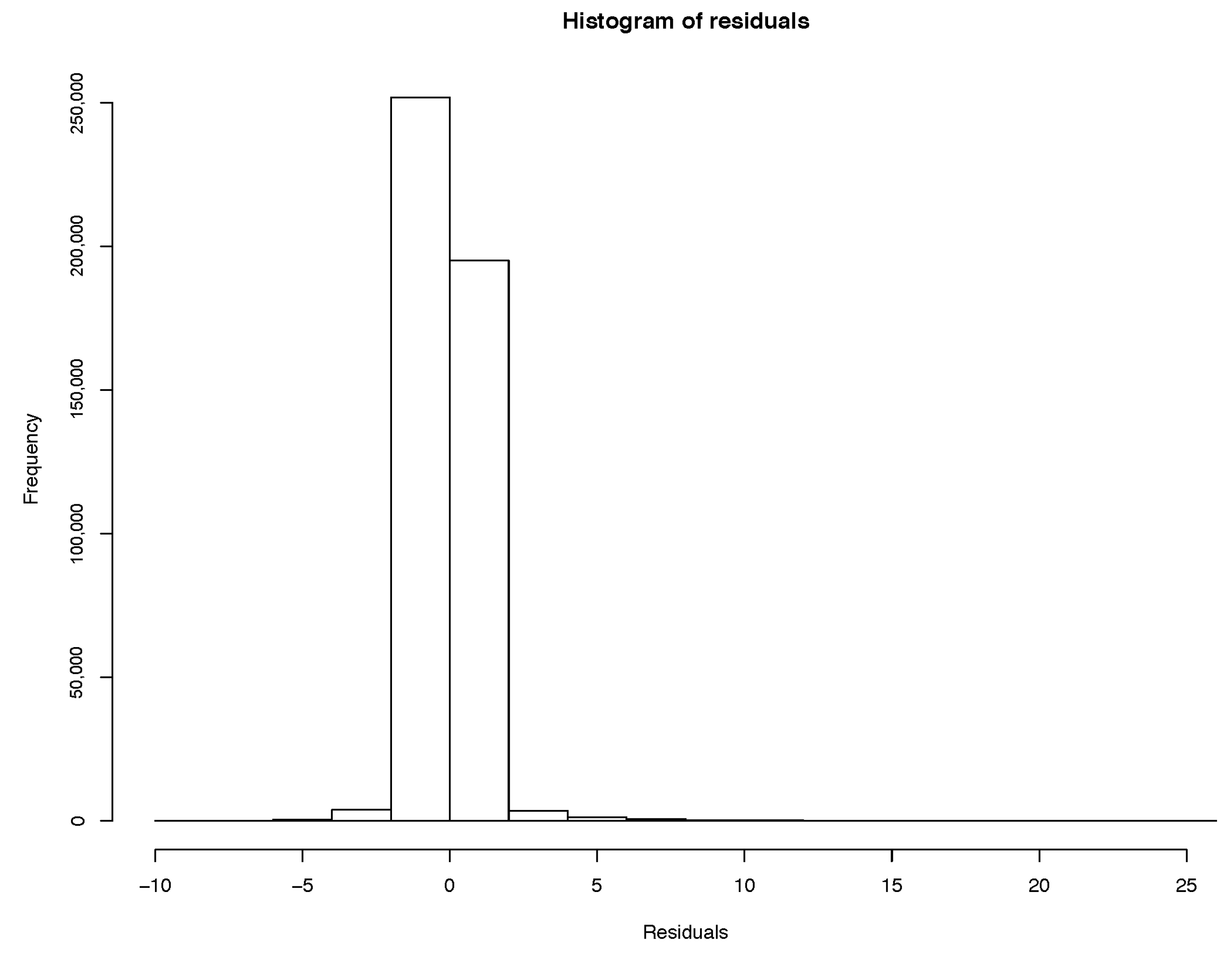 Risks 10 00126 g0a8 550