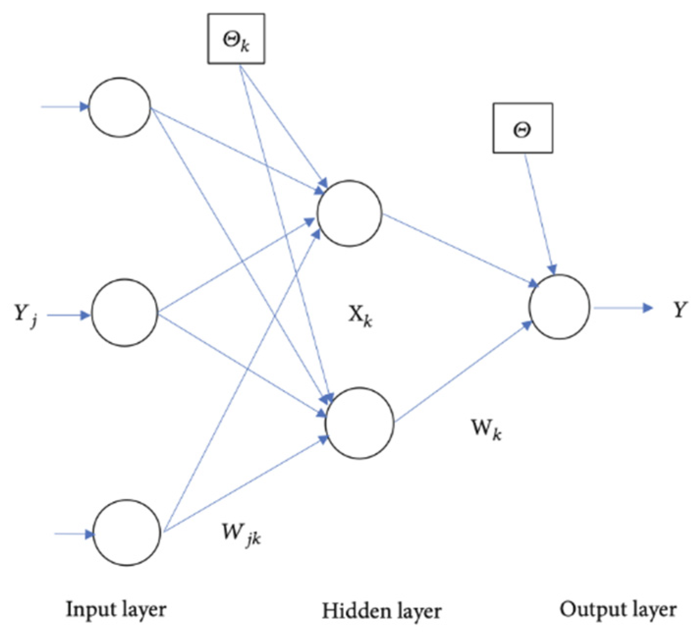 Risks 10 00128 g004 550